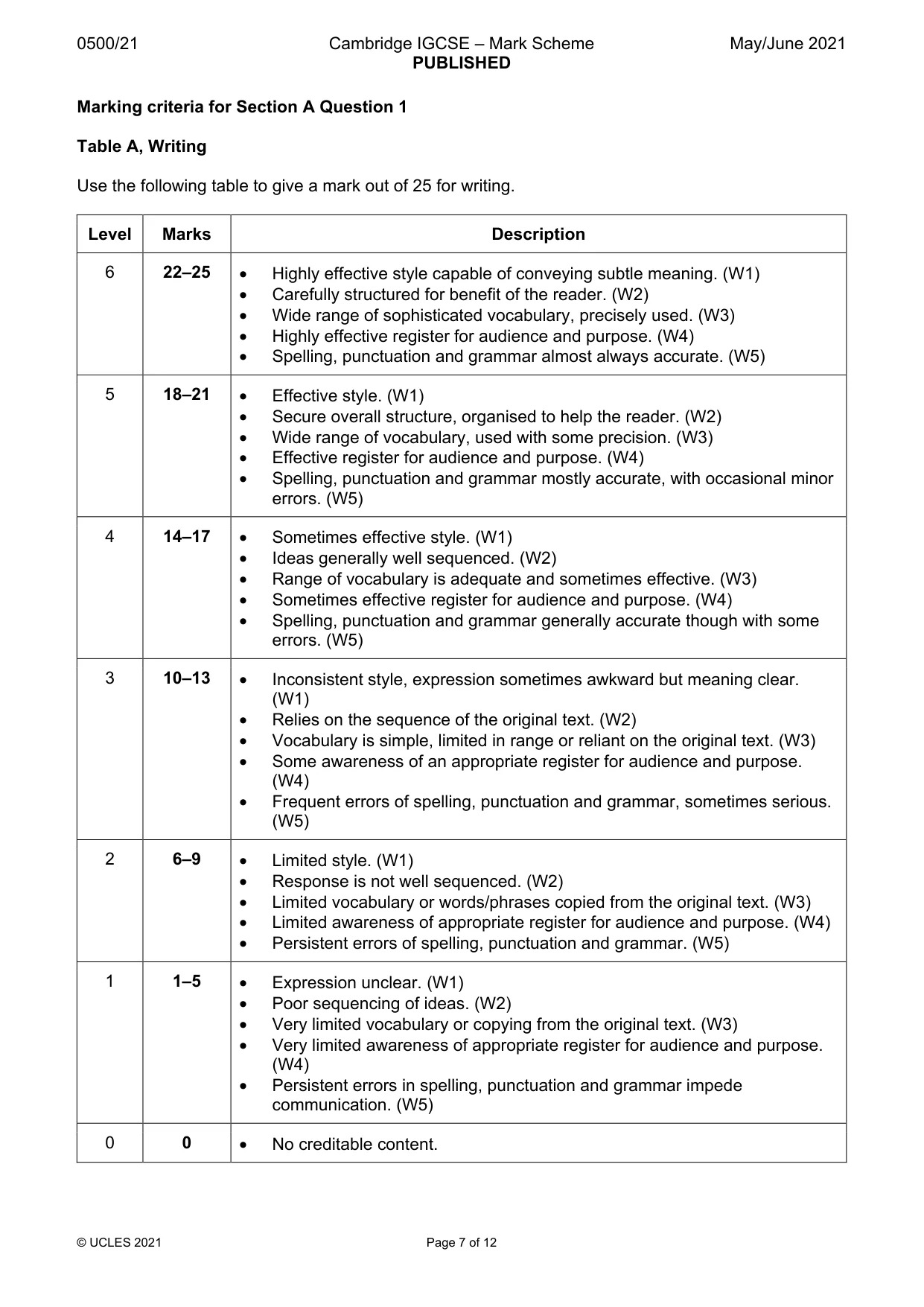 Mark scheme, page 7 of 12