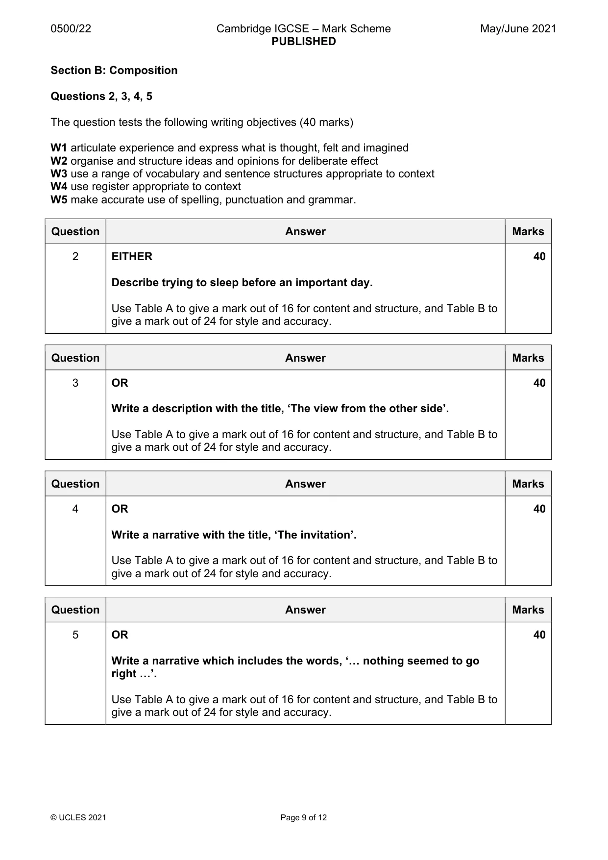 Mark scheme, page 9 of 12