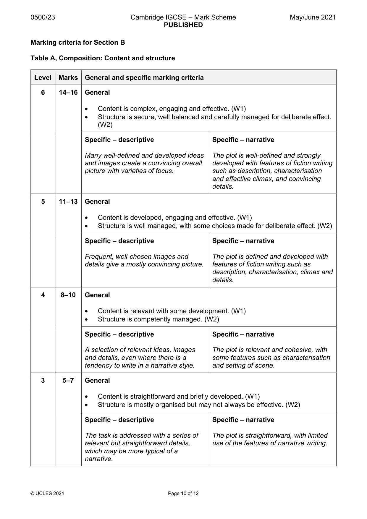 Mark scheme, page 10 of 12