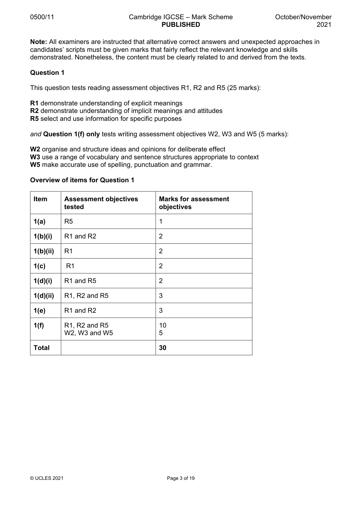 Mark scheme, page 3 of 19