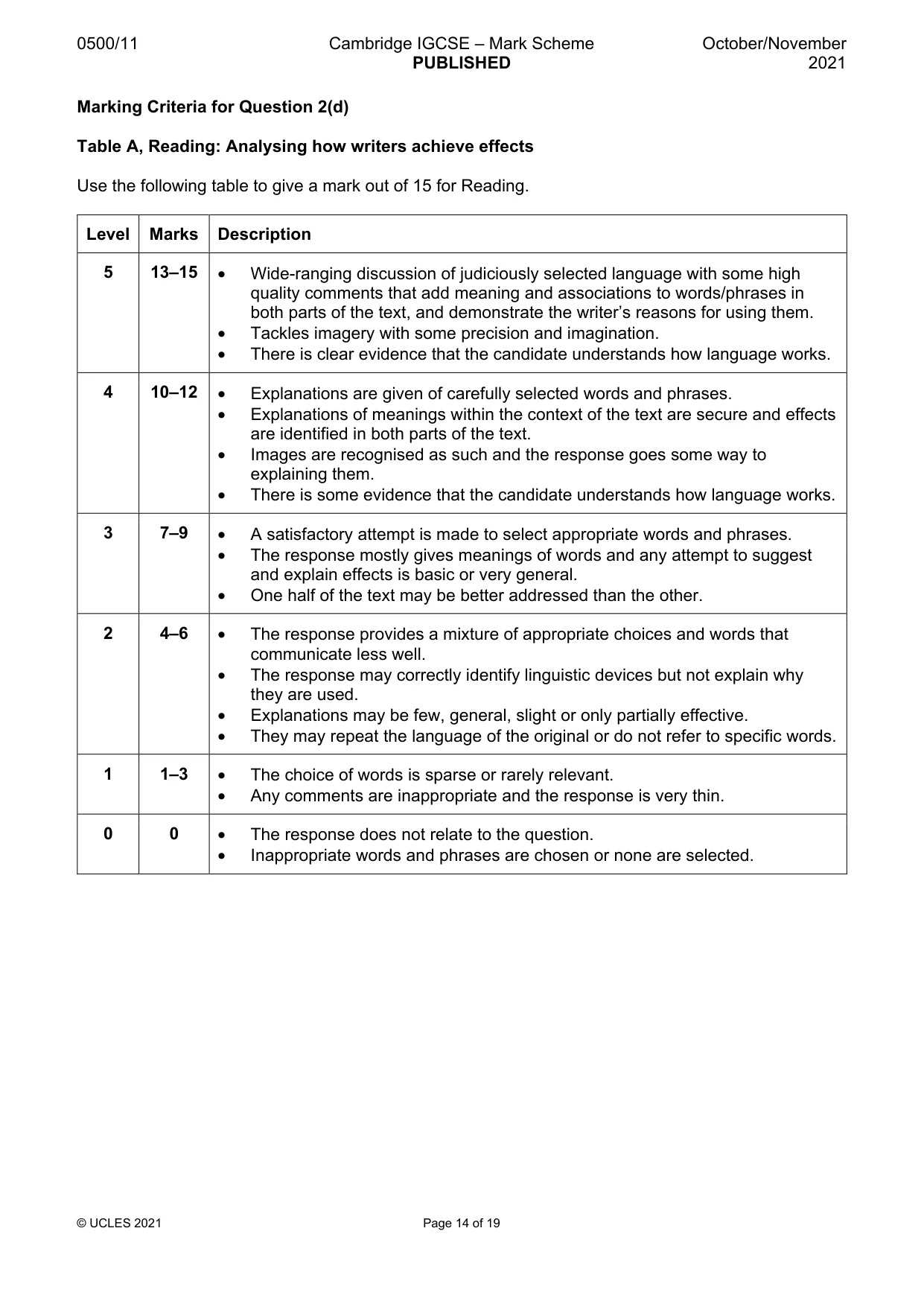 Mark scheme, page 14 of 19
