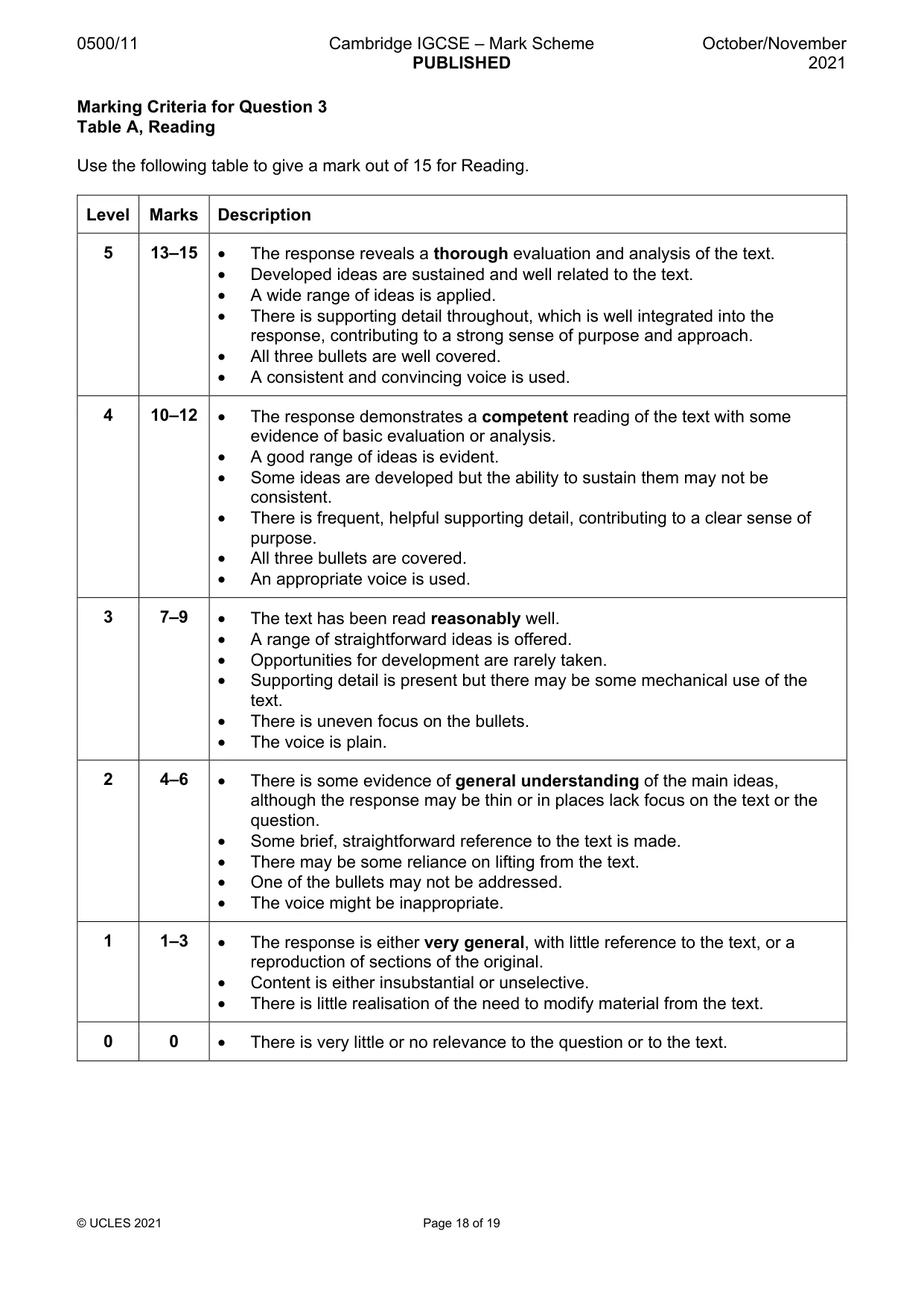 Mark scheme, page 18 of 19