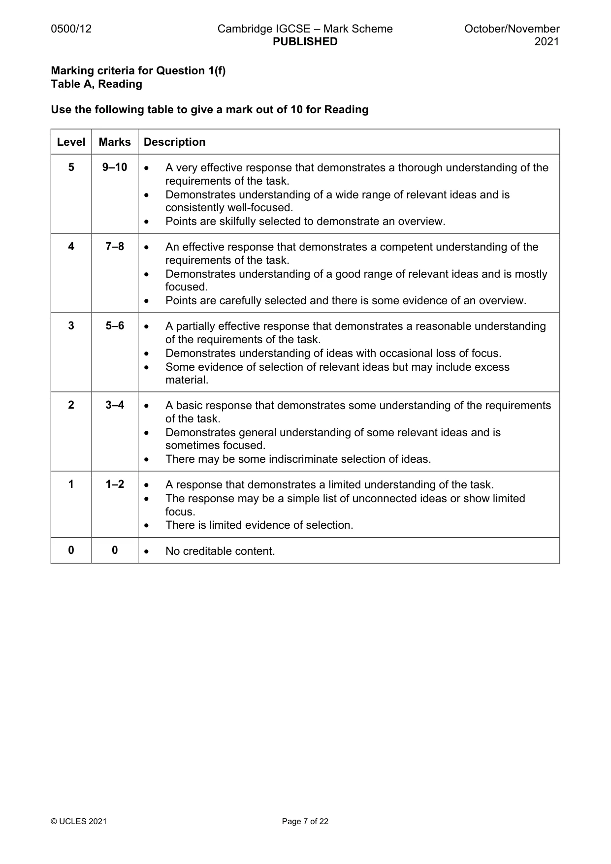 Mark scheme, page 7 of 22