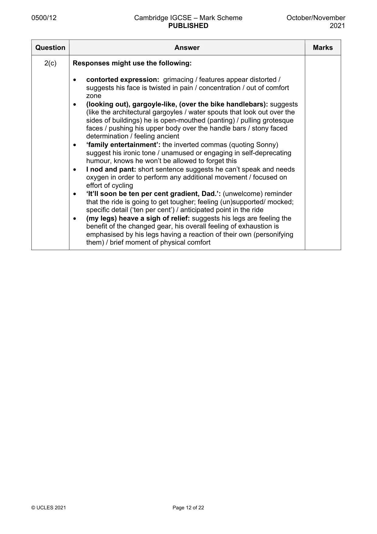 Mark scheme, page 12 of 22