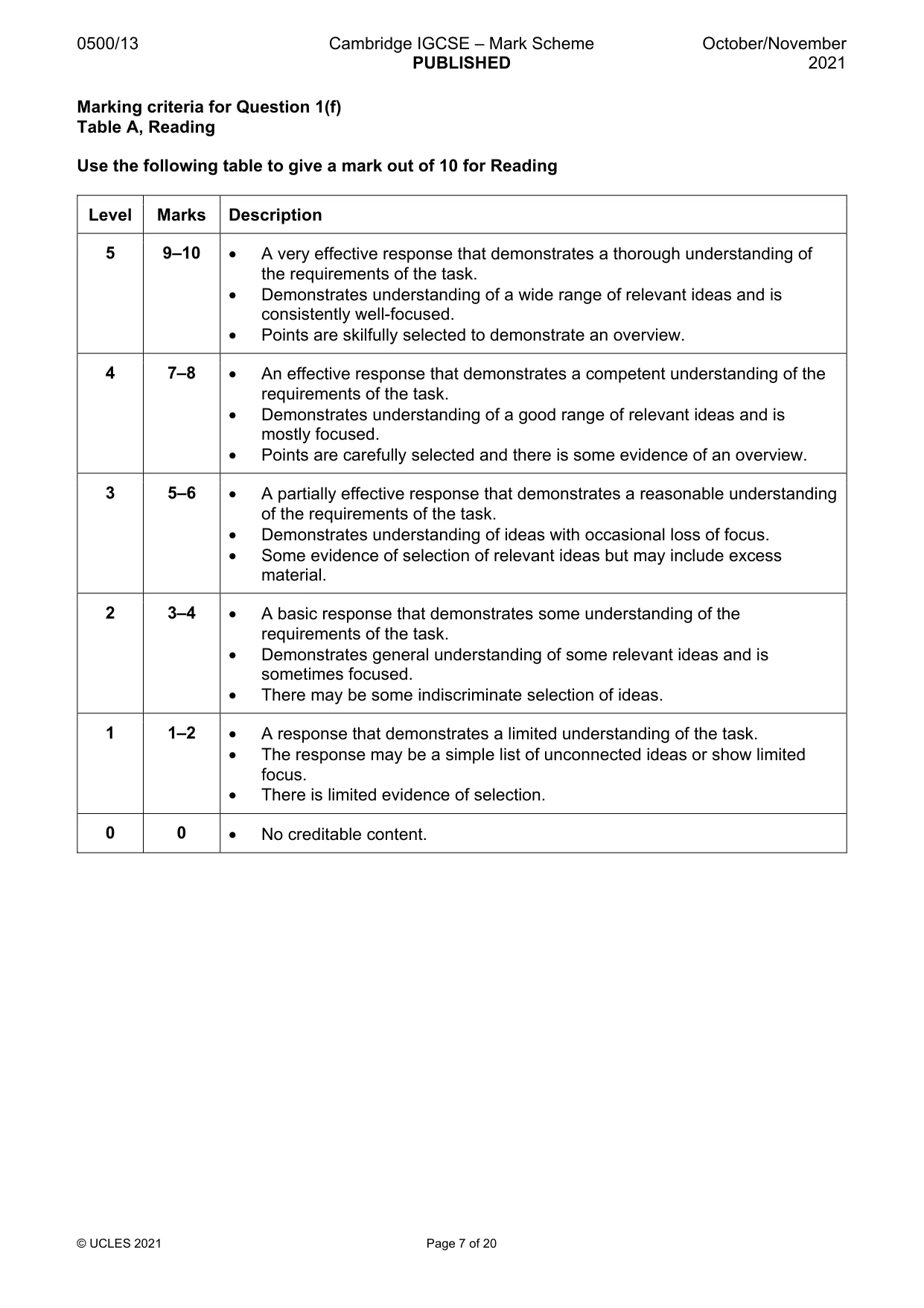 Mark scheme, page 7 of 20