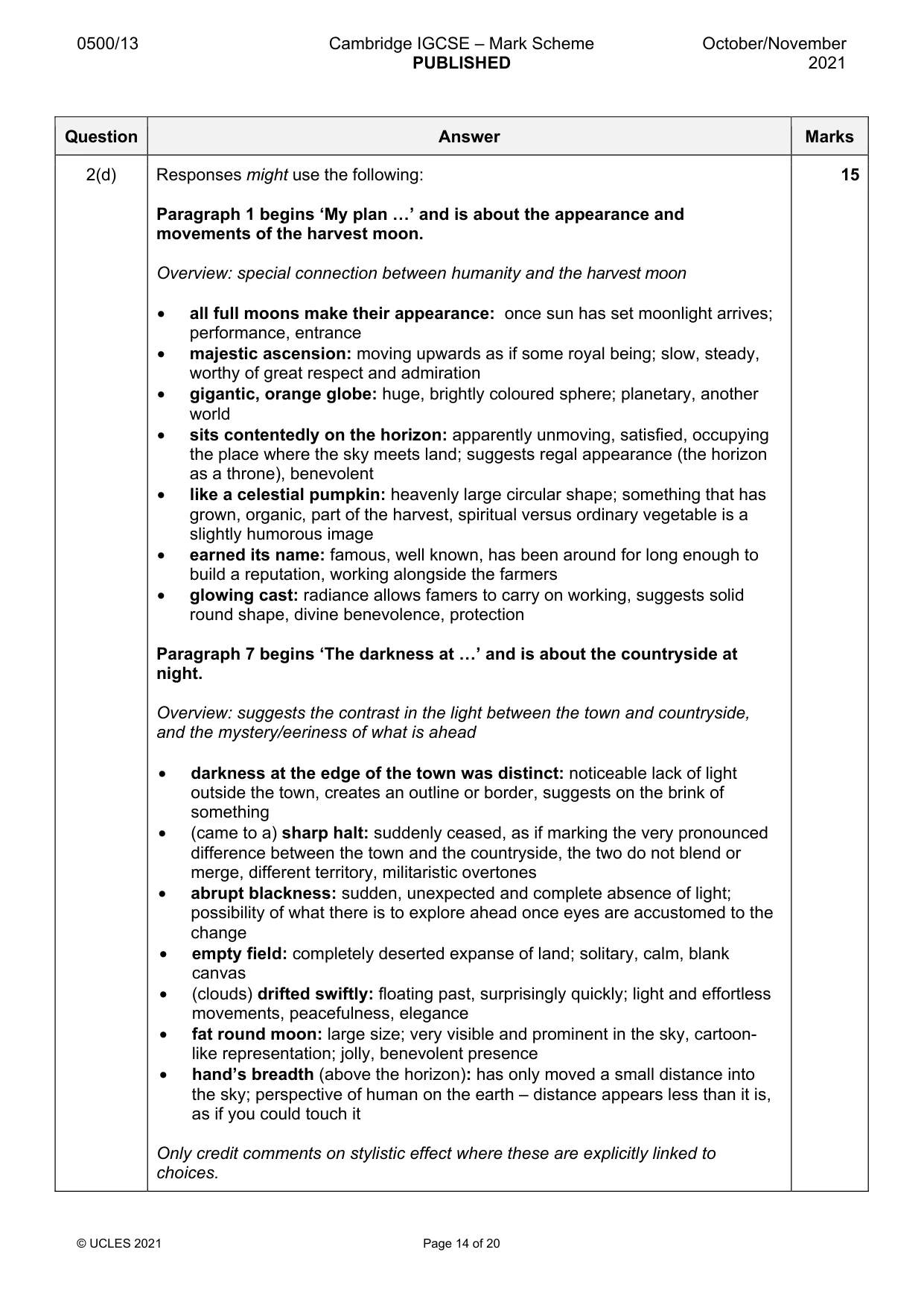 Mark scheme, page 14 of 20