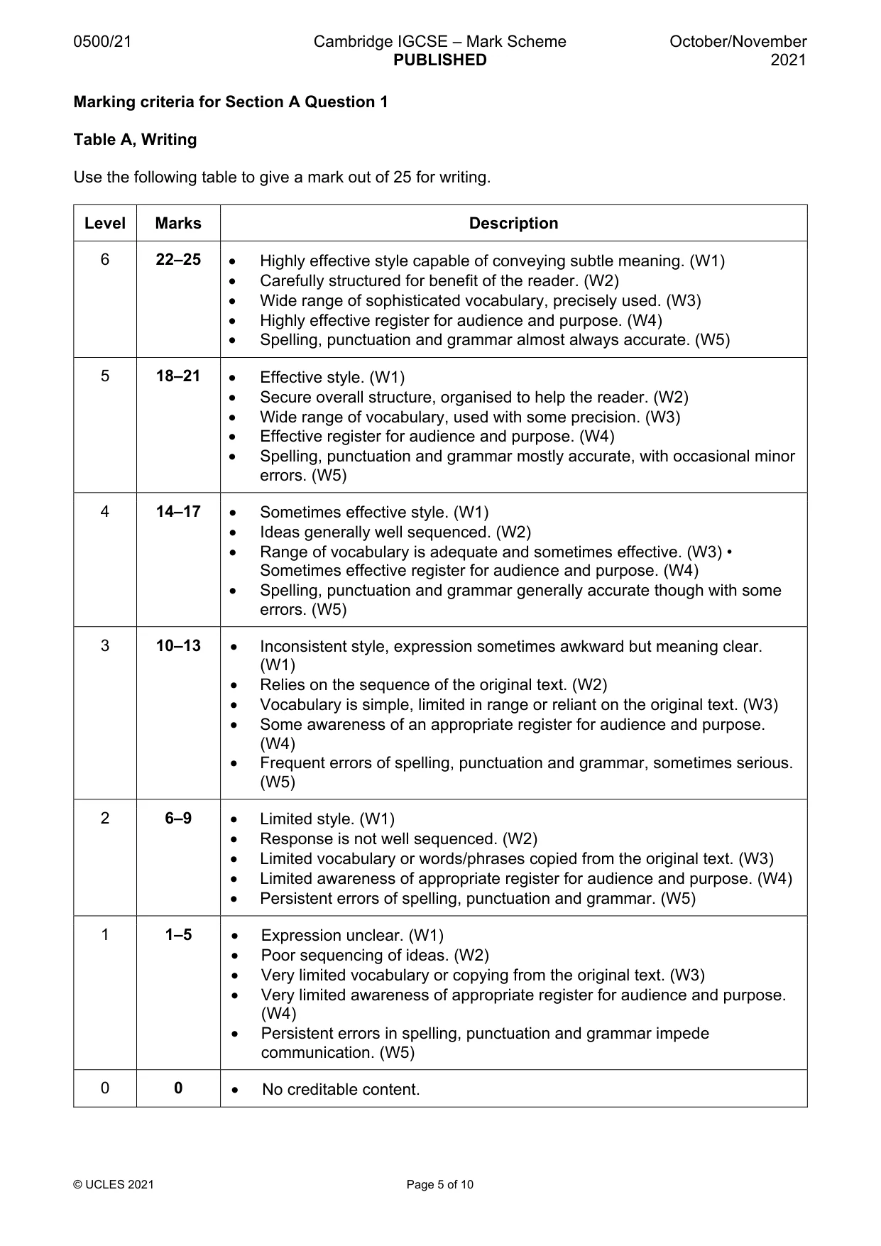 Mark scheme, page 5 of 10