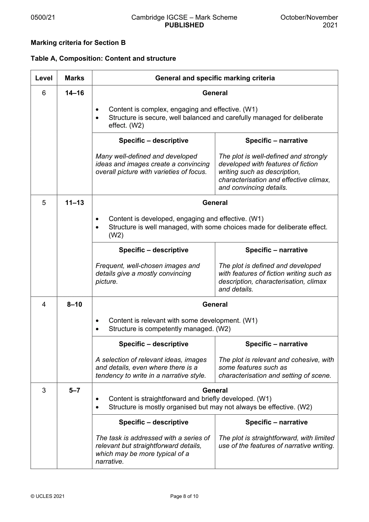 Mark scheme, page 8 of 10