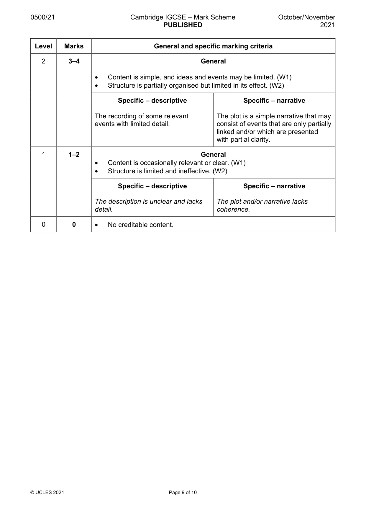 Mark scheme, page 9 of 10