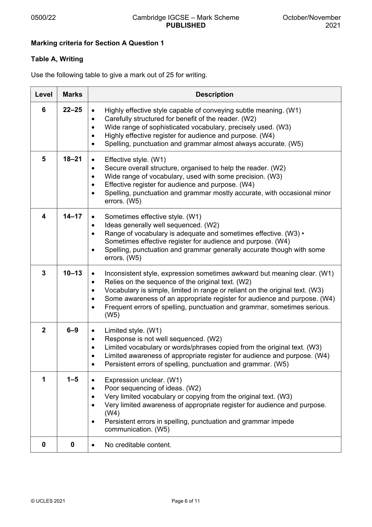 Mark scheme, page 6 of 11