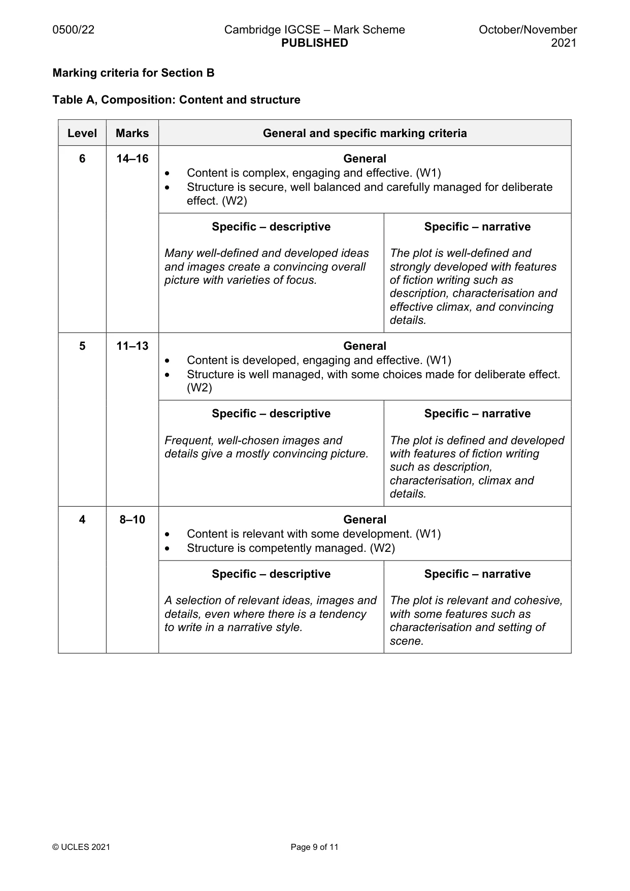 Mark scheme, page 9 of 11