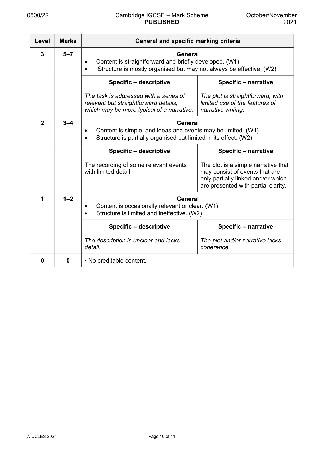 Mark scheme, page 10 of 11
