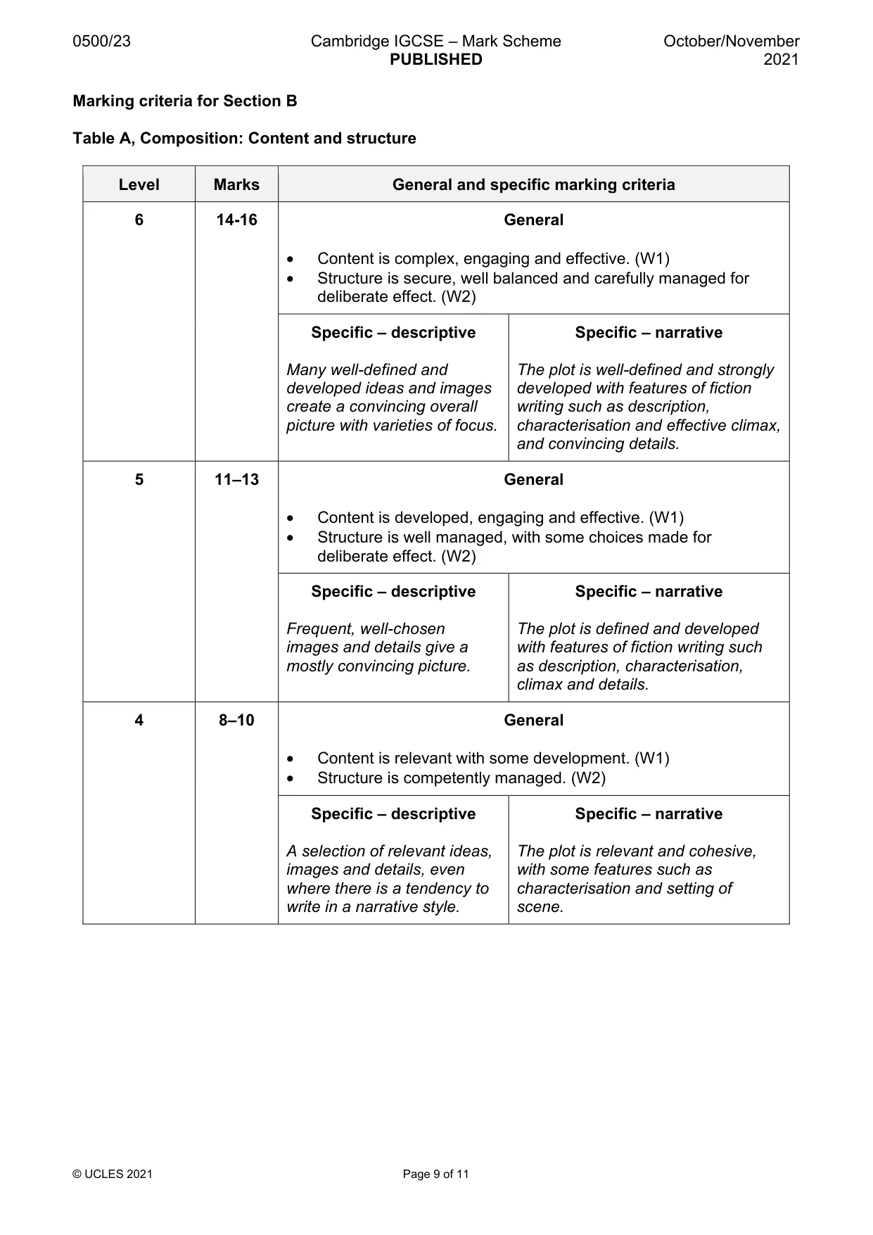 Mark scheme, page 9 of 11
