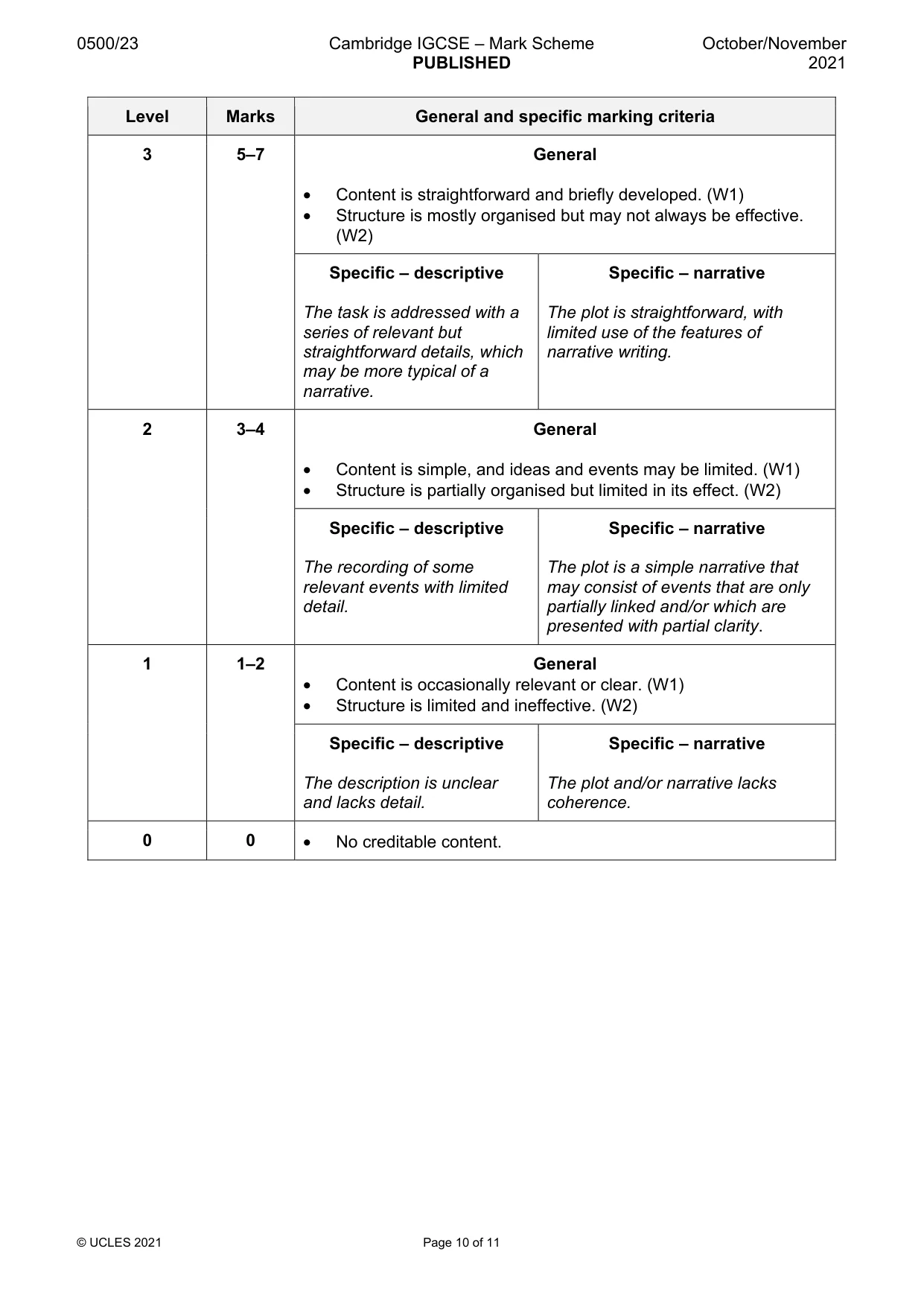 Mark scheme, page 10 of 11