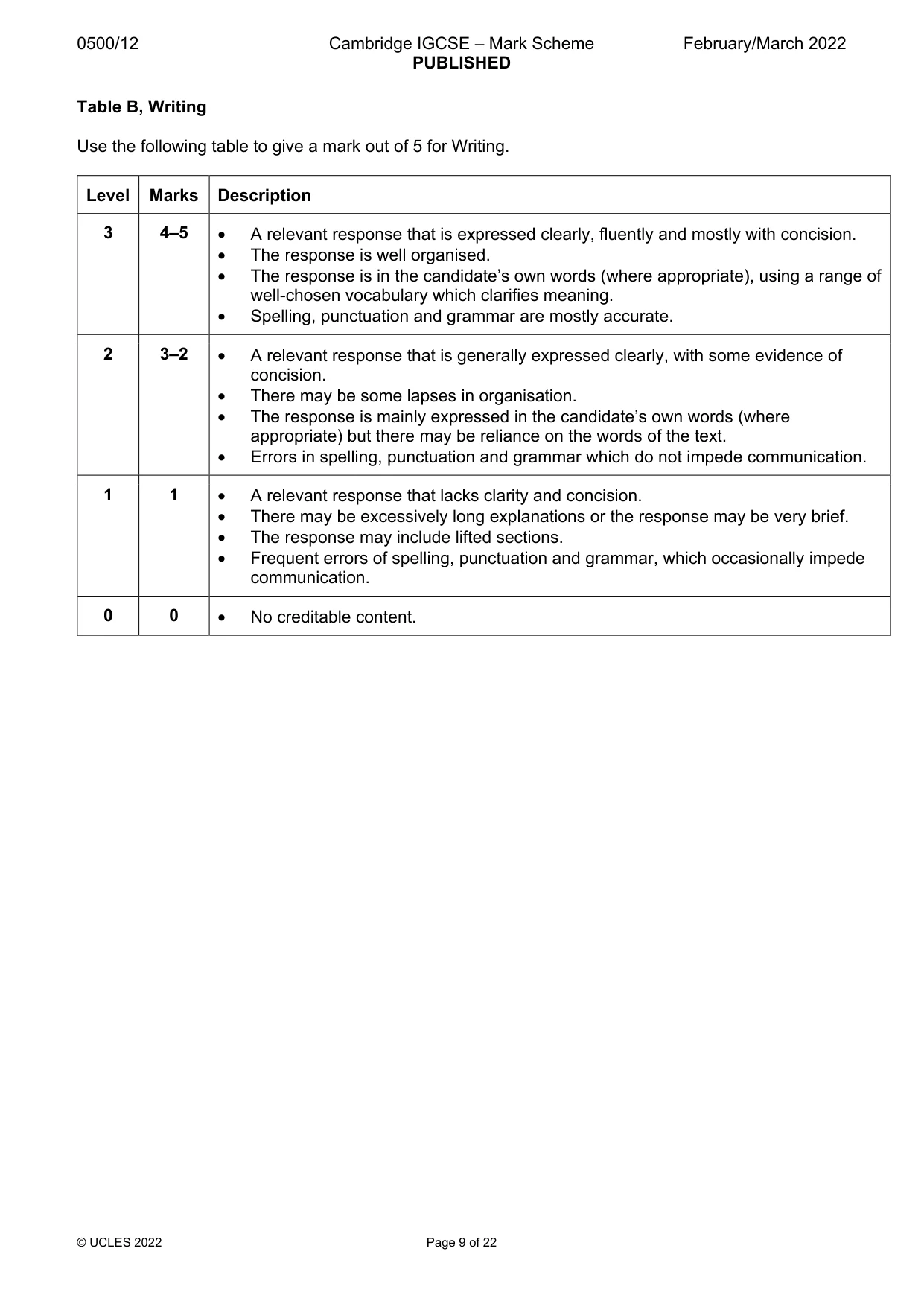 Mark scheme, page 9 of 22