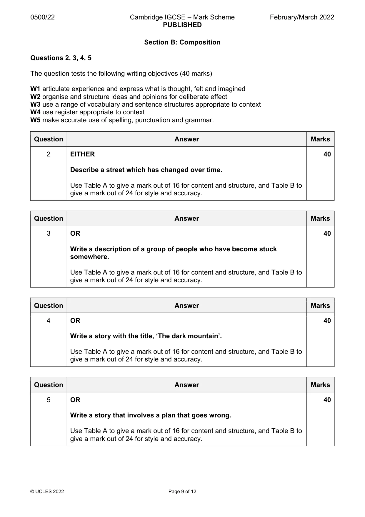 Mark scheme, page 9 of 12
