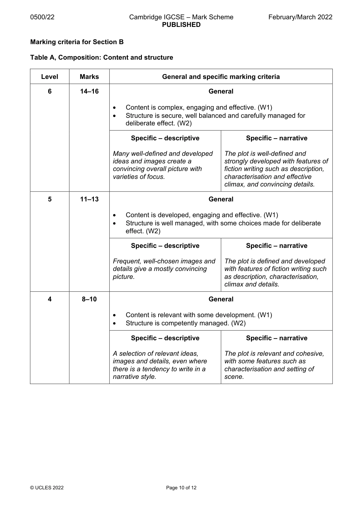 Mark scheme, page 10 of 12