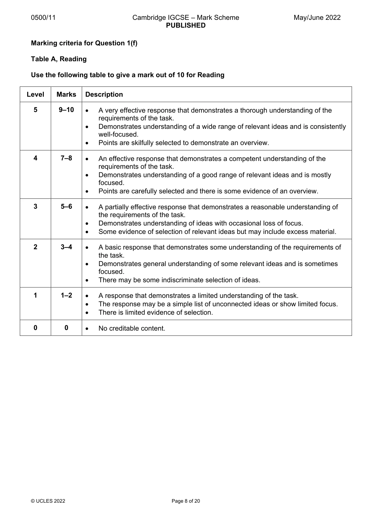 Mark scheme, page 8 of 20