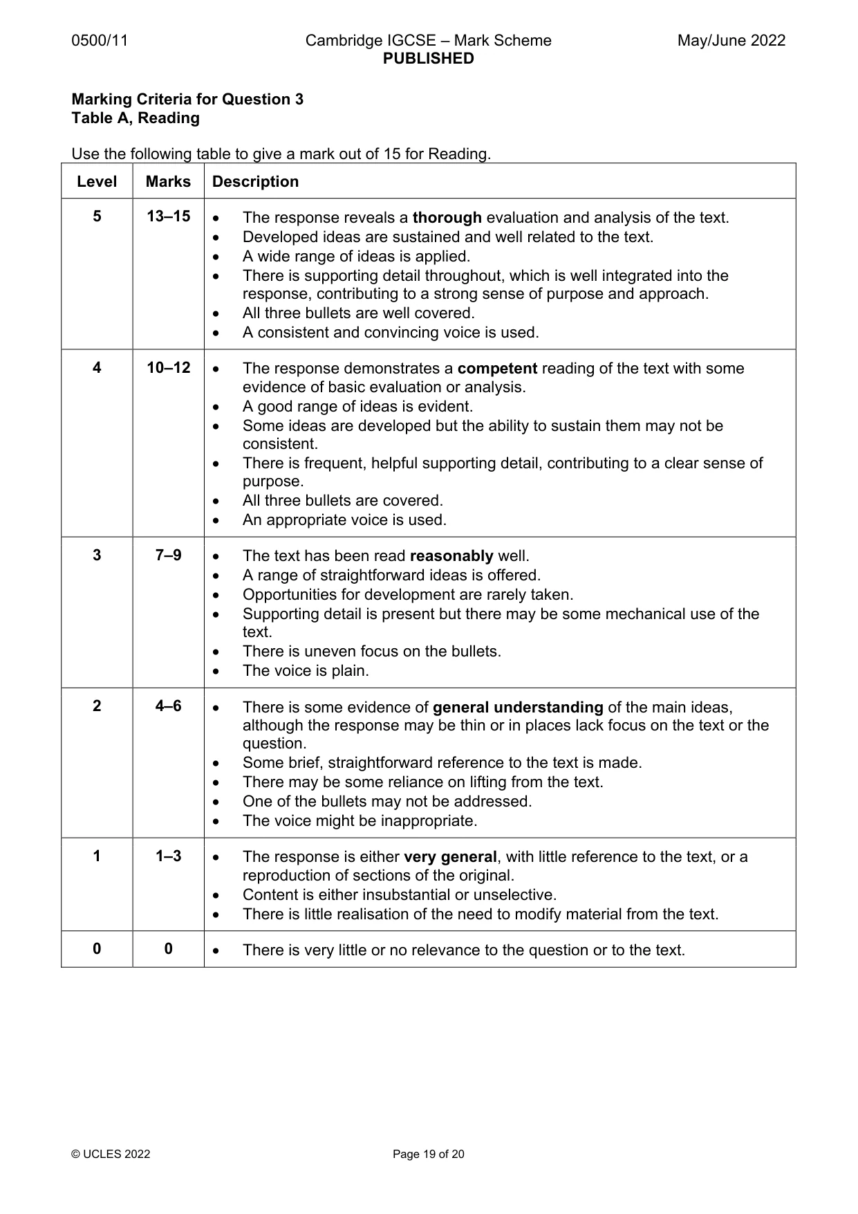 Mark scheme, page 19 of 20