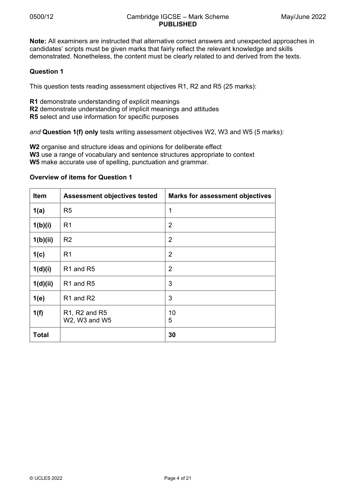 Mark scheme, page 4 of 21