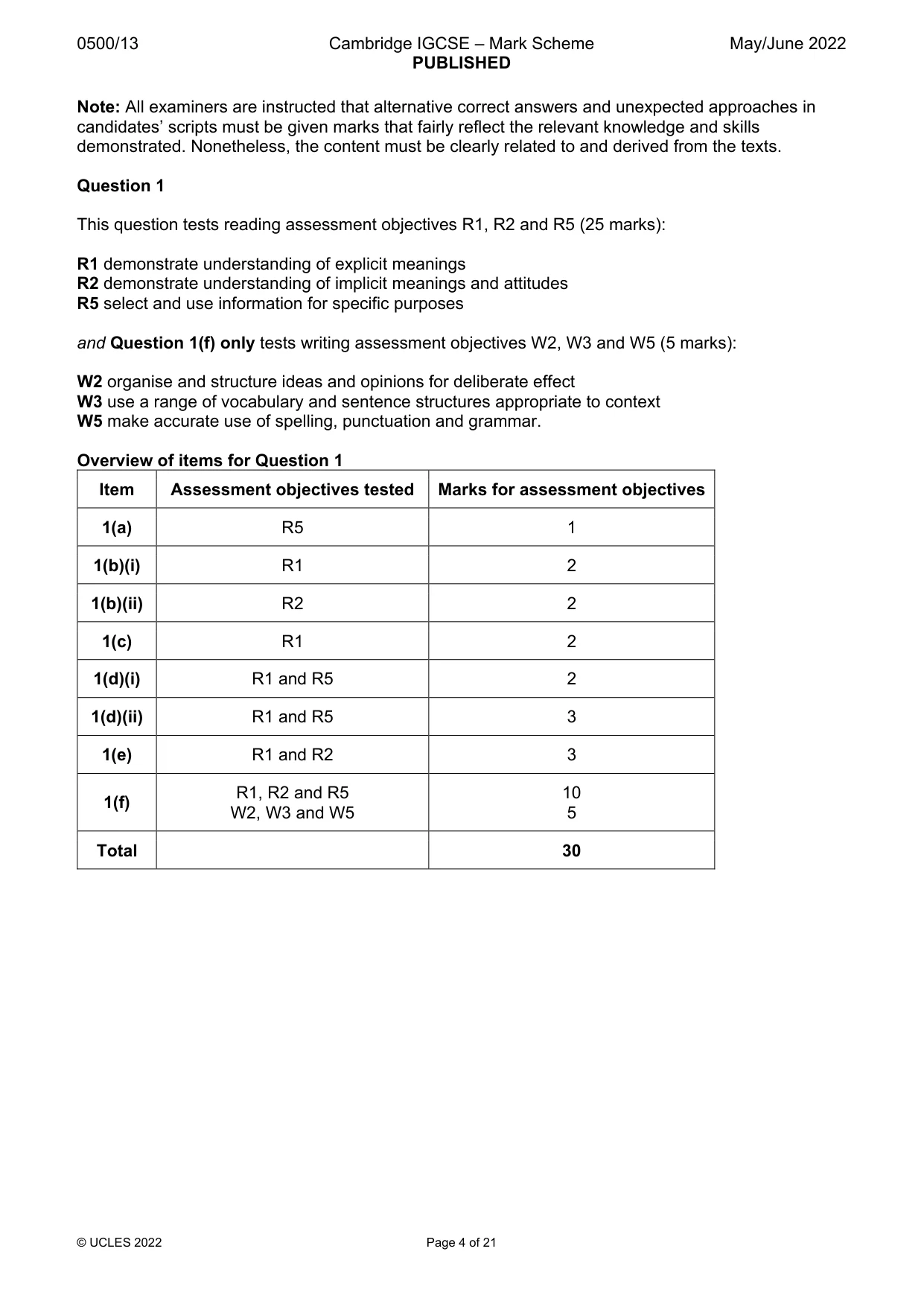 Mark scheme, page 4 of 21