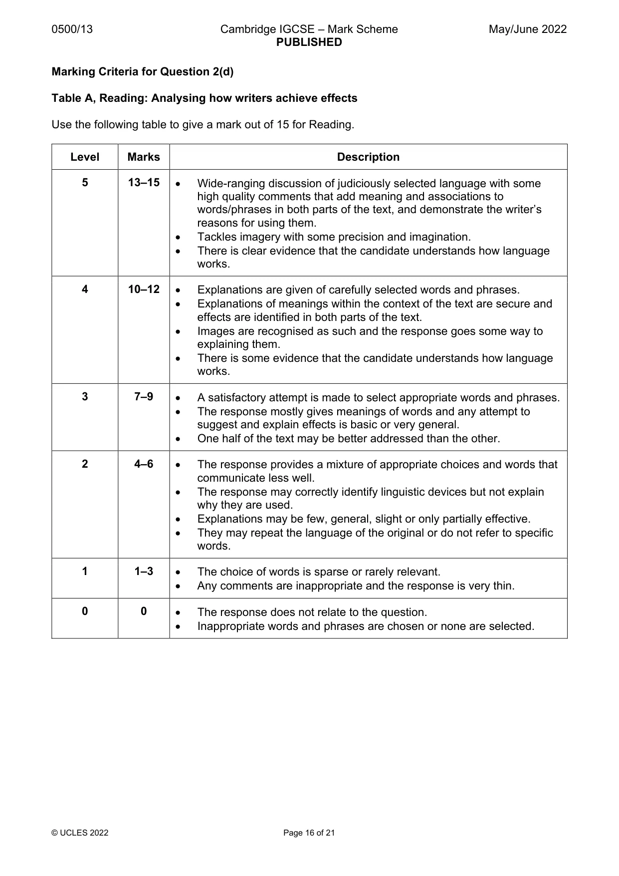 Mark scheme, page 16 of 21