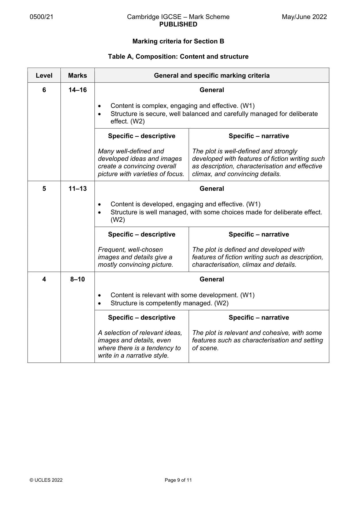 Mark scheme, page 9 of 11