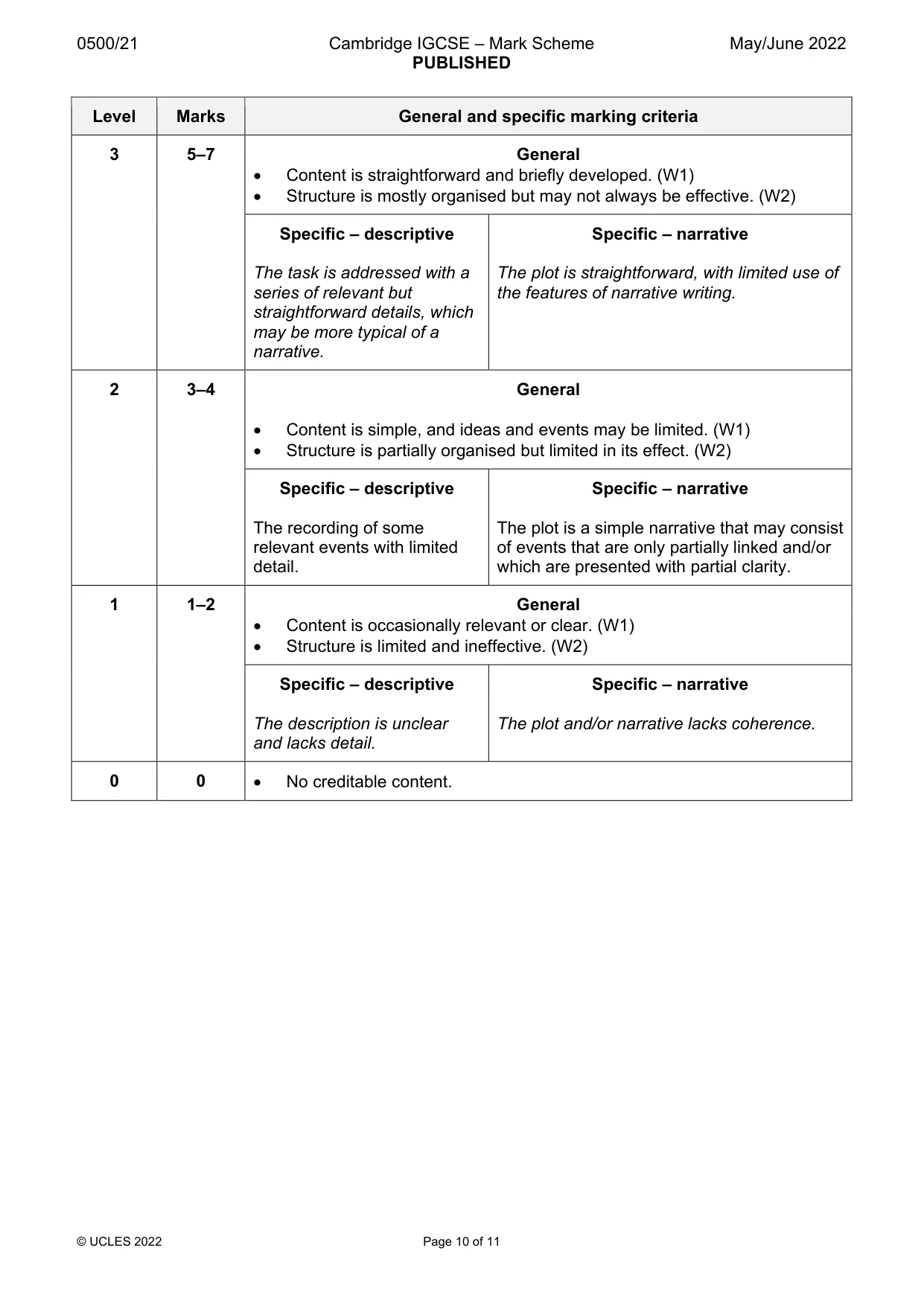 Mark scheme, page 10 of 11