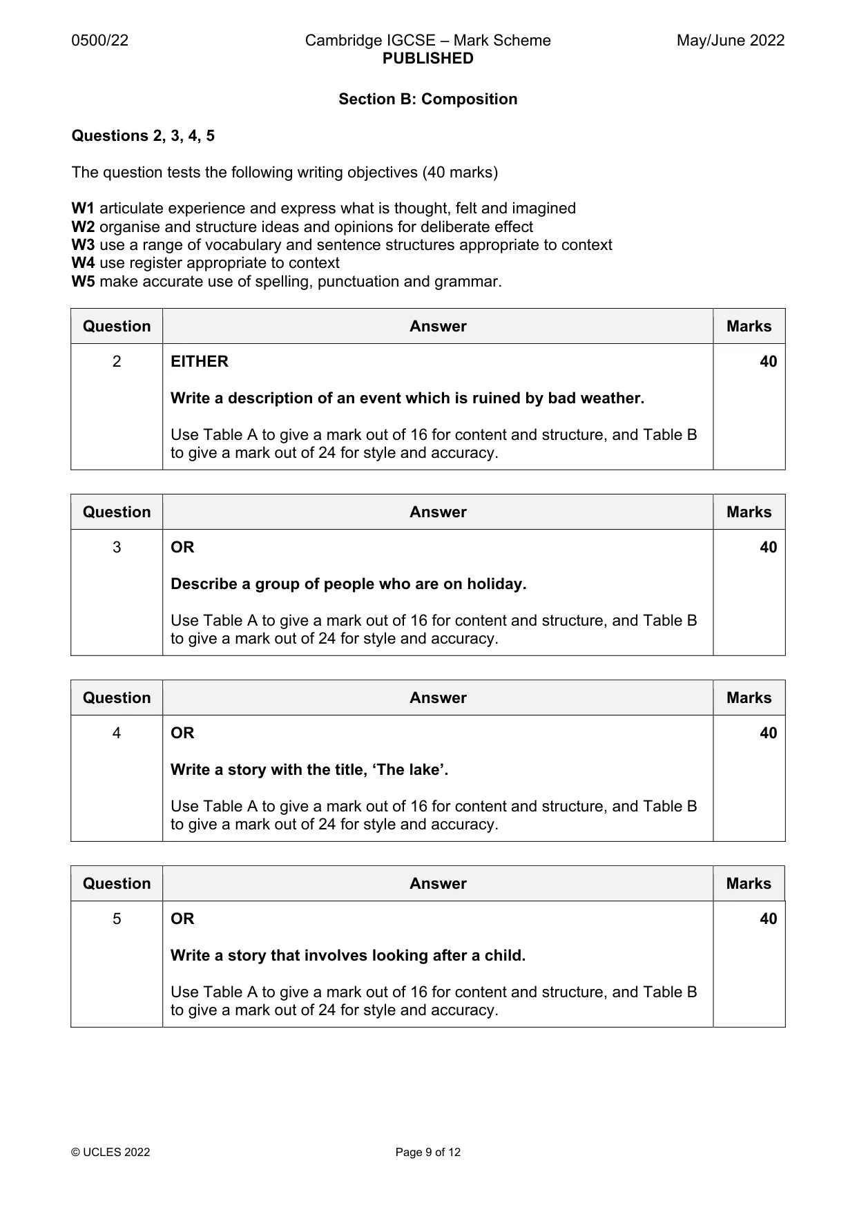 Mark scheme, page 9 of 12