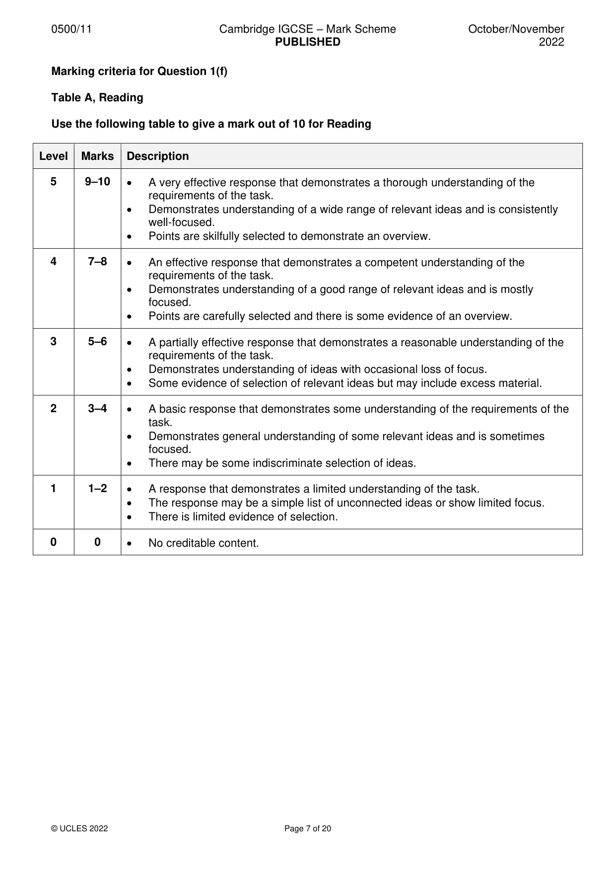 Mark scheme, page 7 of 20