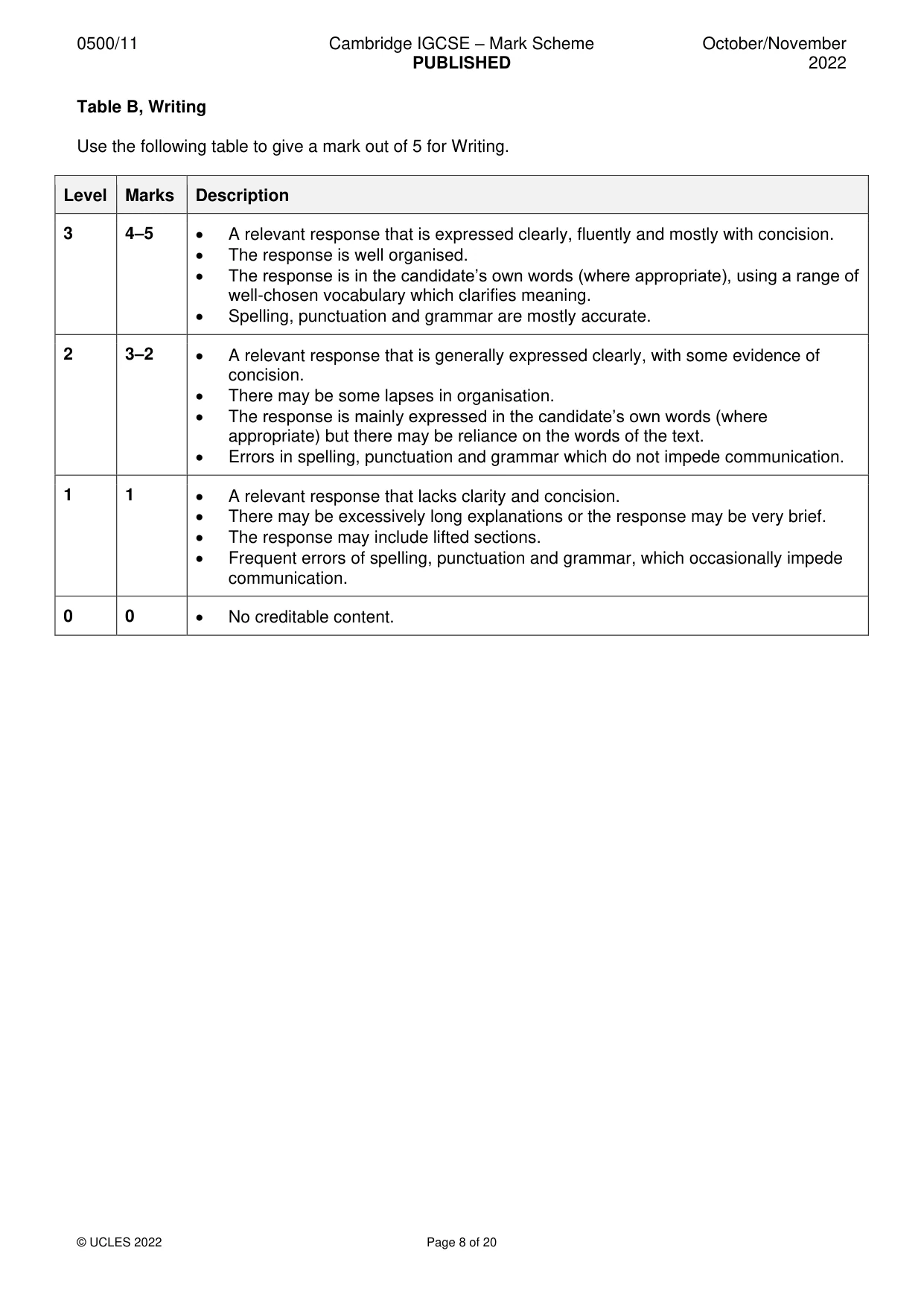 Mark scheme, page 8 of 20