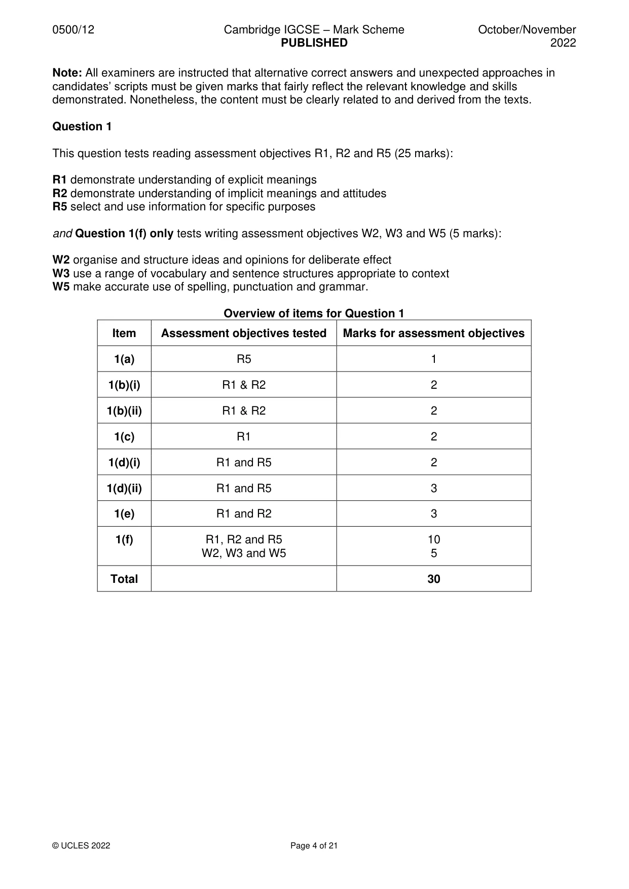 Mark scheme, page 4 of 21