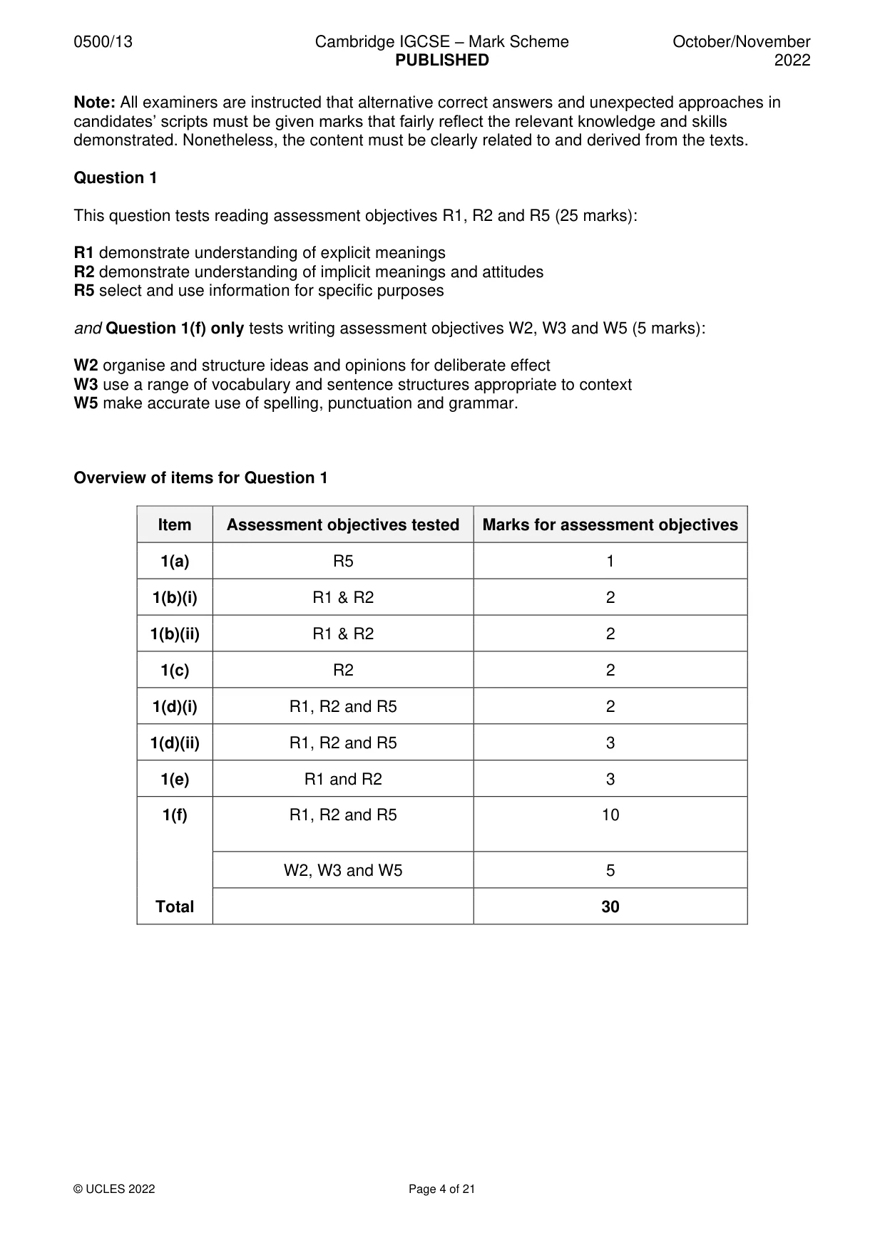 Mark scheme, page 4 of 21