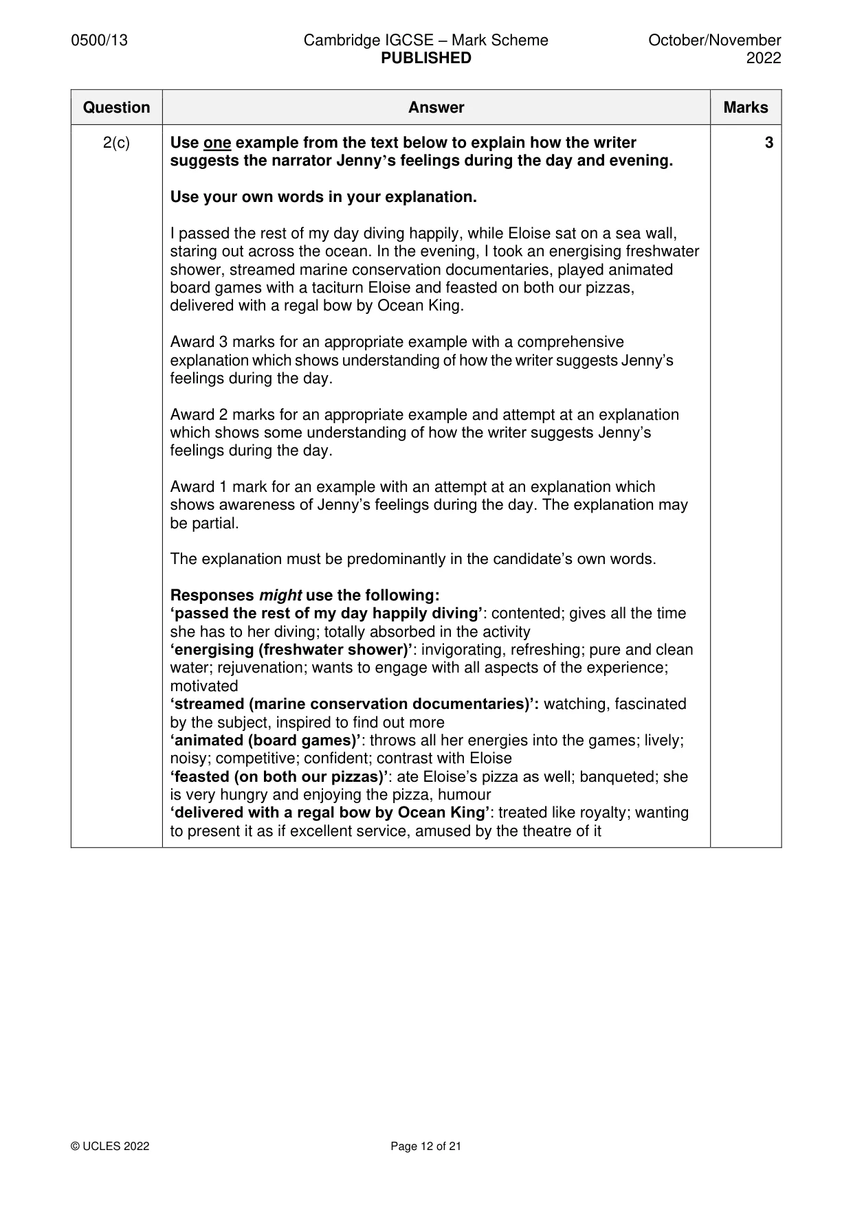 Mark scheme, page 12 of 21