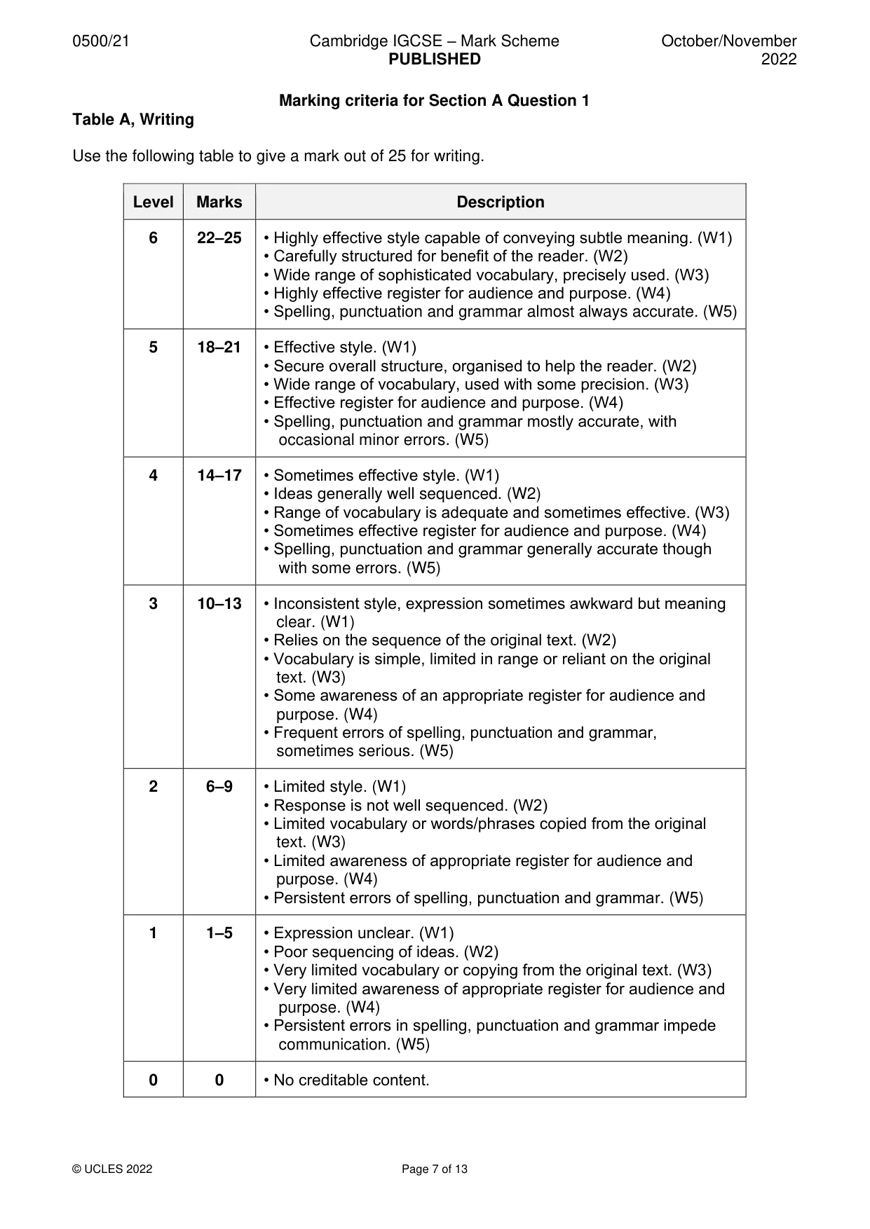 Mark scheme, page 7 of 13