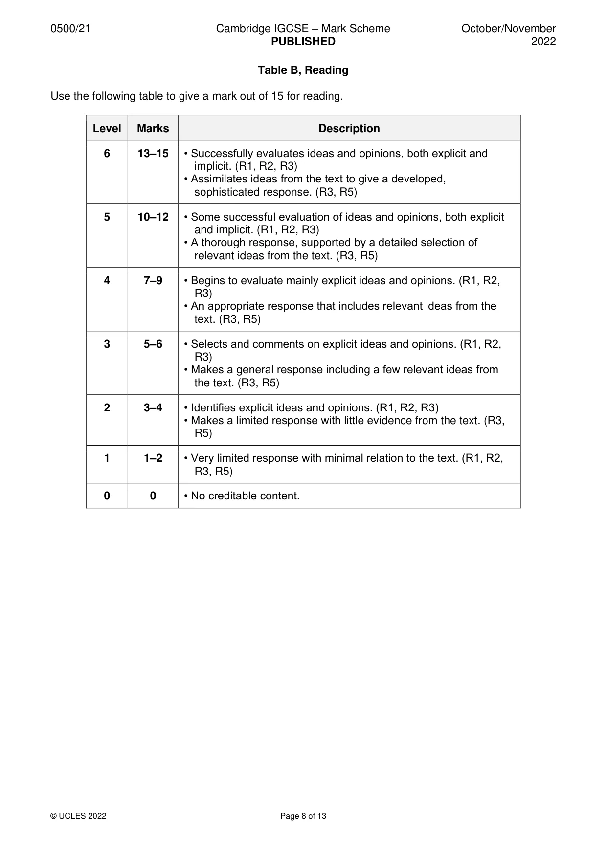 Mark scheme, page 8 of 13