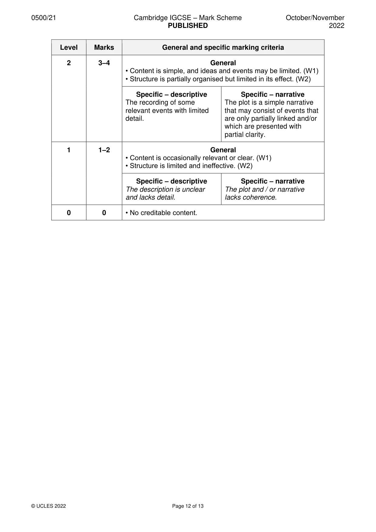 Mark scheme, page 12 of 13