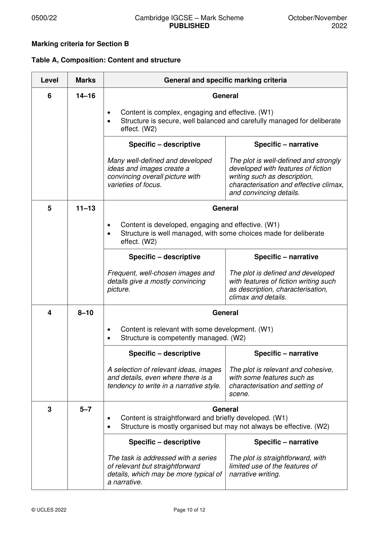 Mark scheme, page 10 of 12