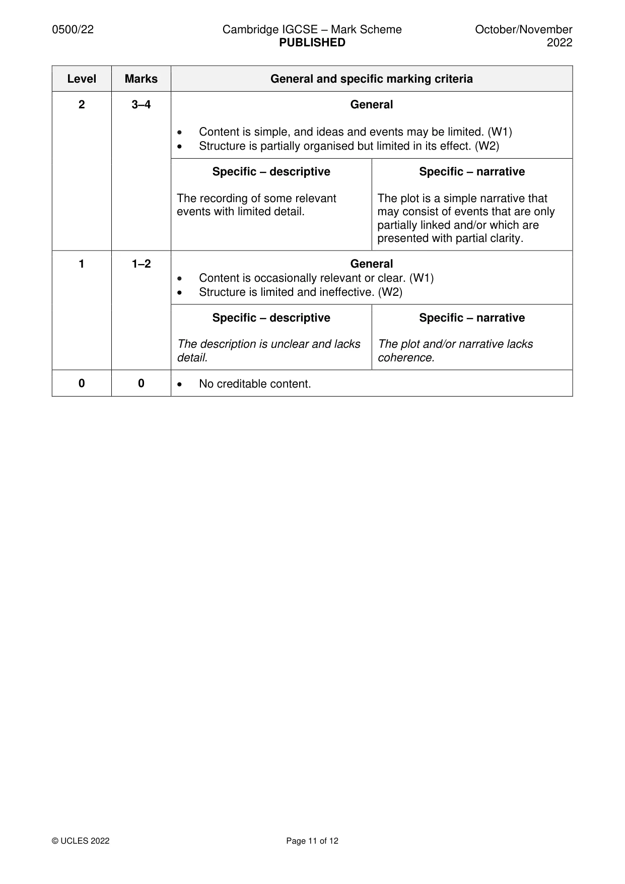 Mark scheme, page 11 of 12