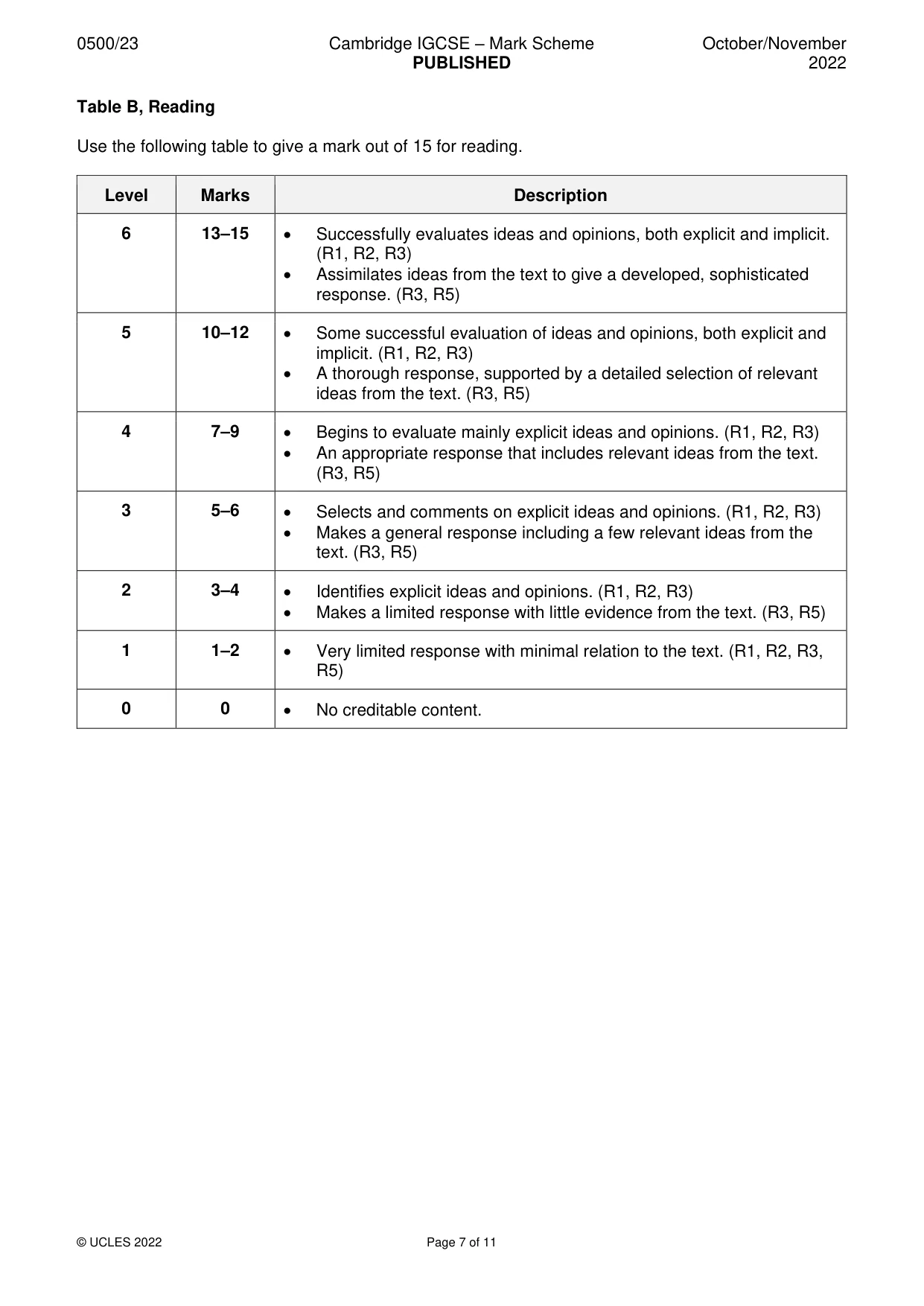 Mark scheme, page 7 of 11