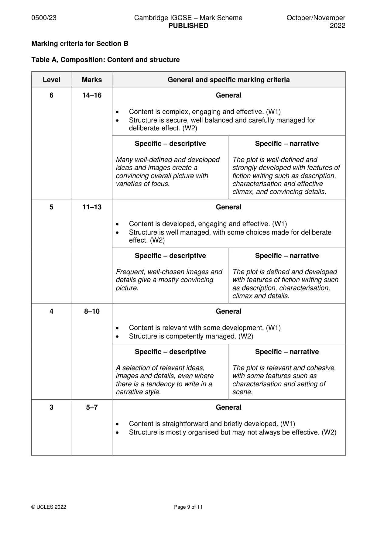 Mark scheme, page 9 of 11