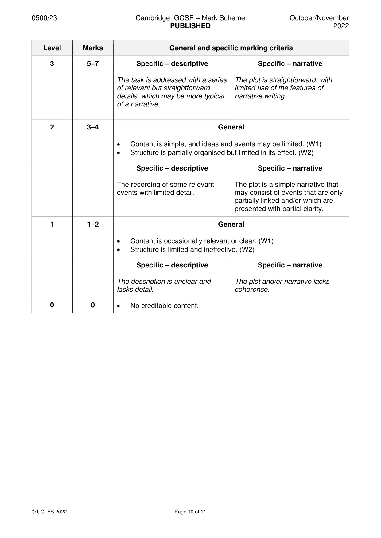 Mark scheme, page 10 of 11