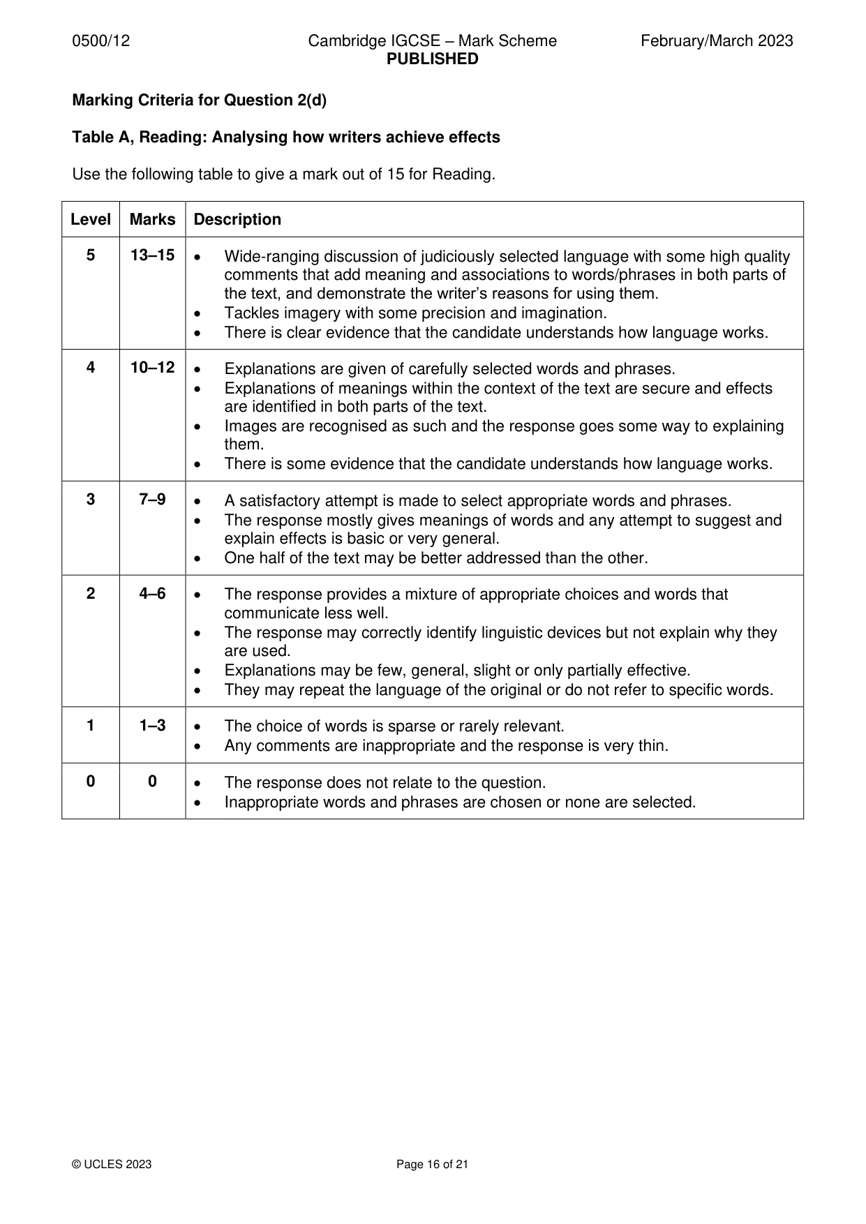 Mark scheme, page 16 of 21