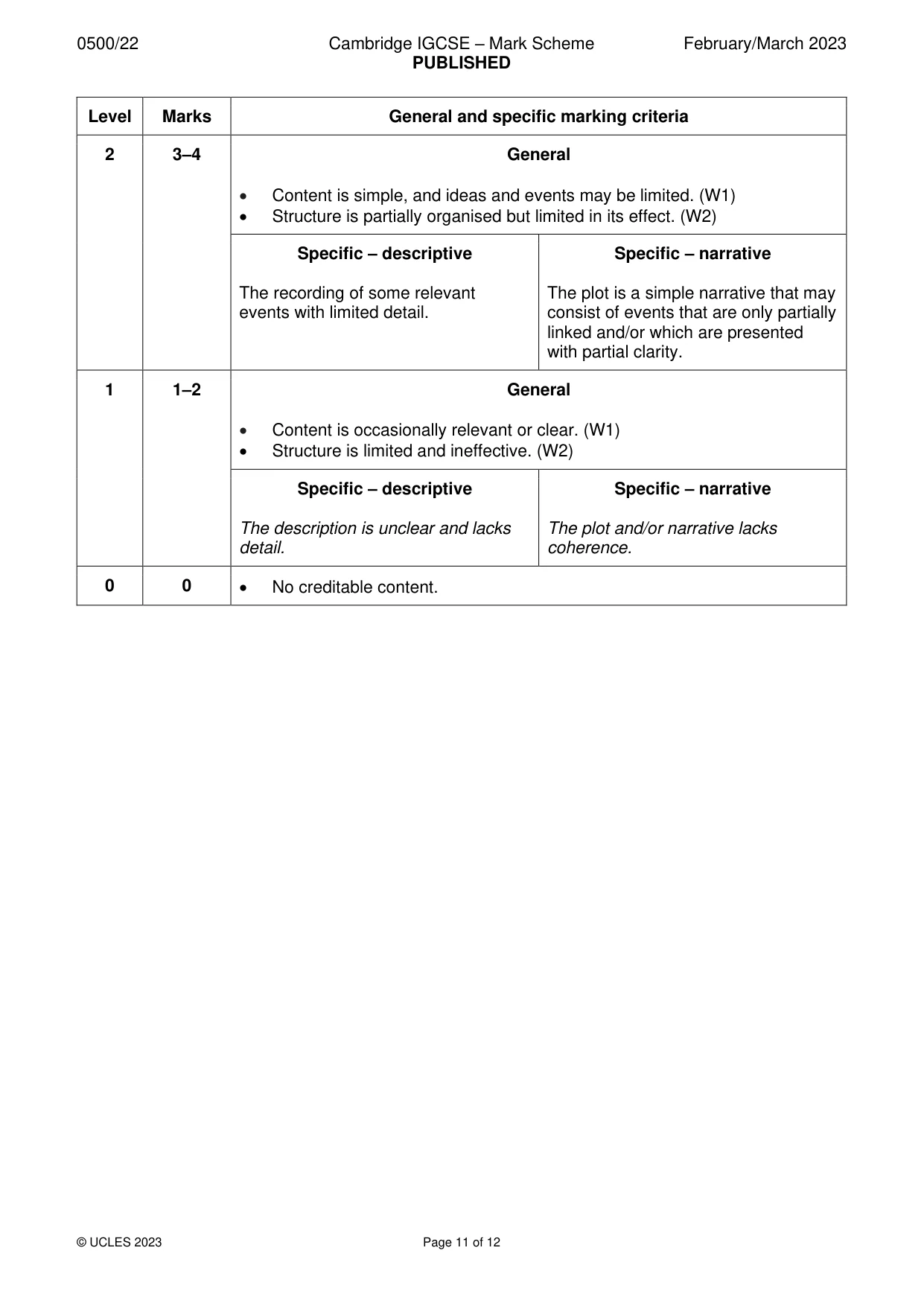 Mark scheme, page 11 of 12