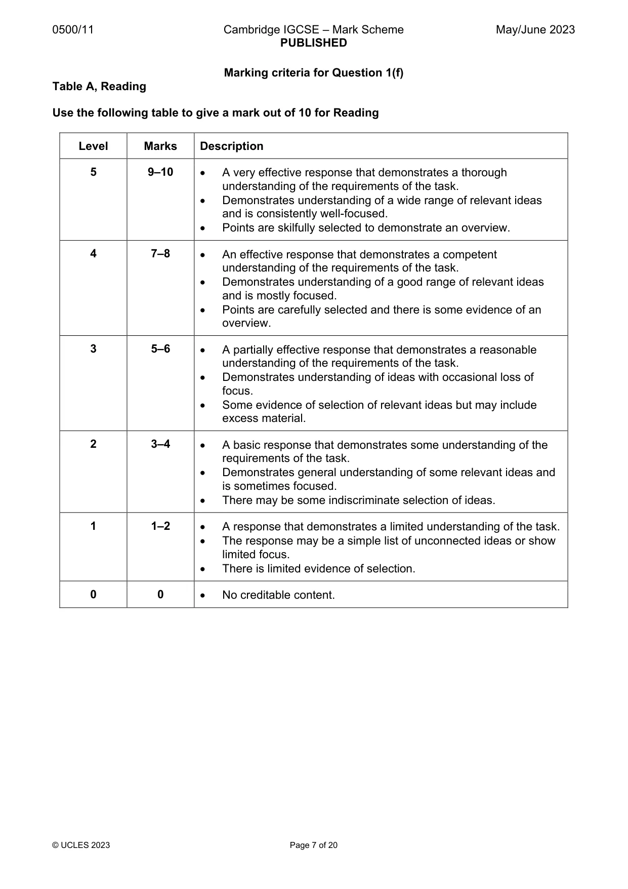 Mark scheme, page 7 of 20
