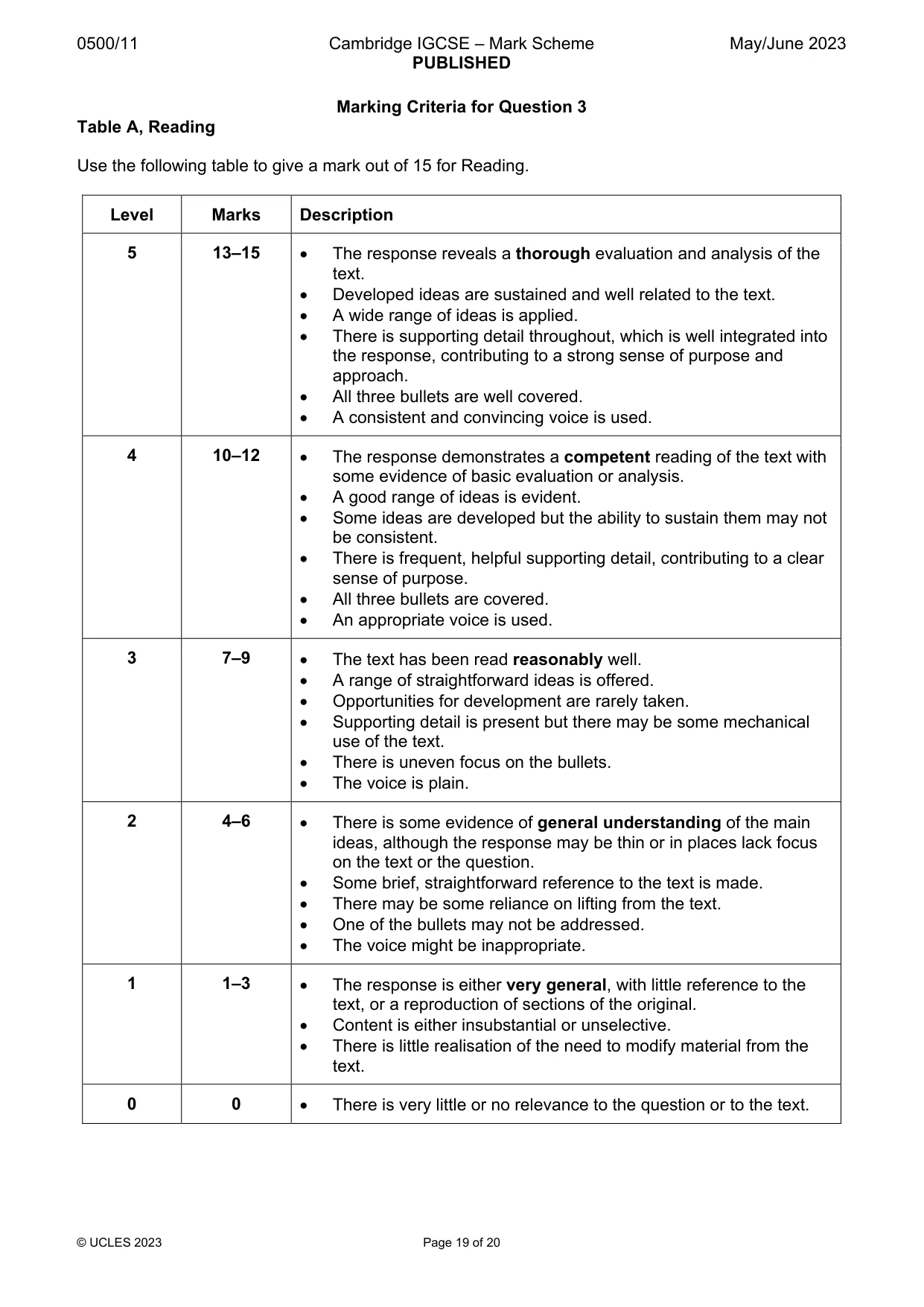 Mark scheme, page 19 of 20