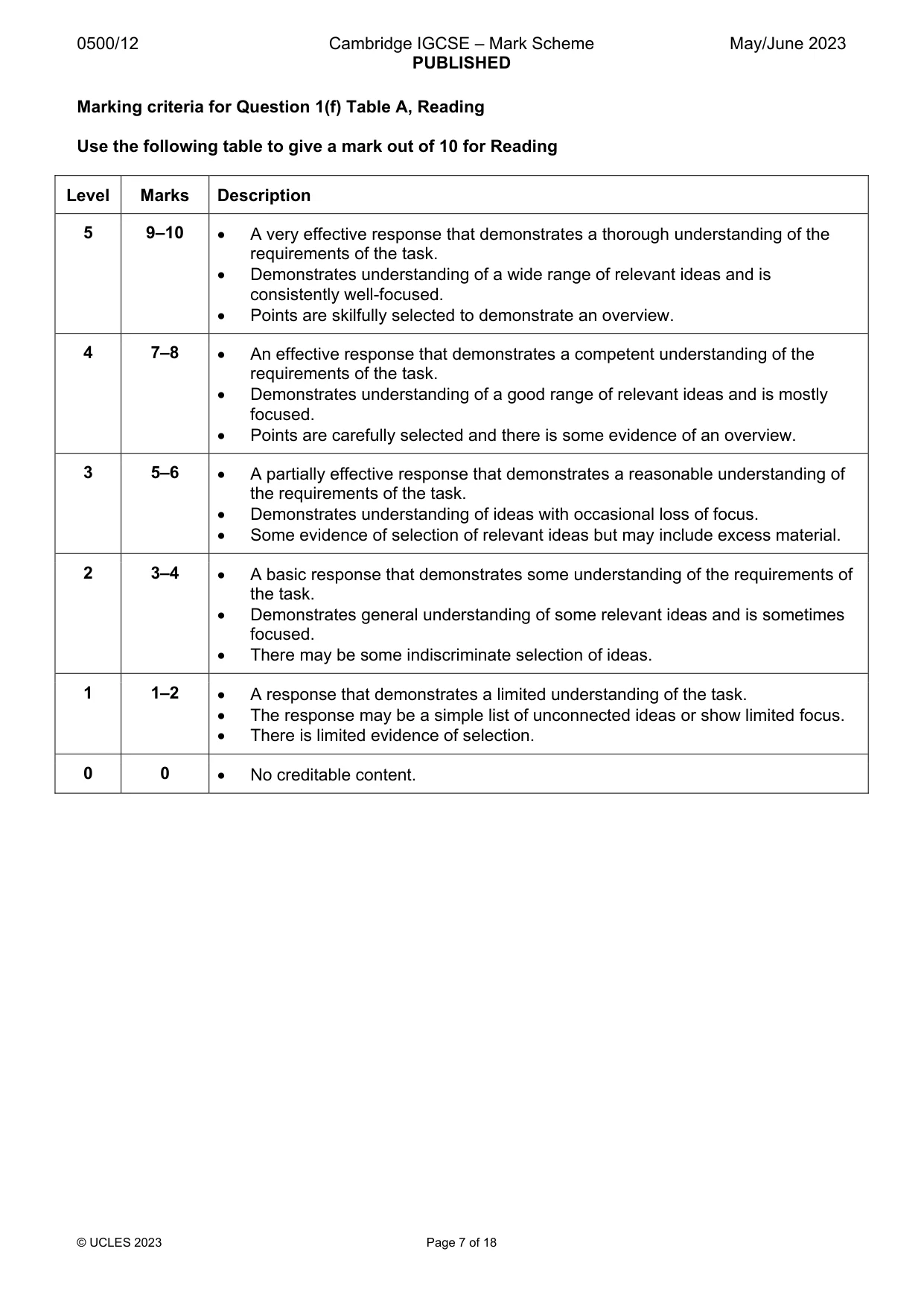 Mark scheme, page 7 of 18