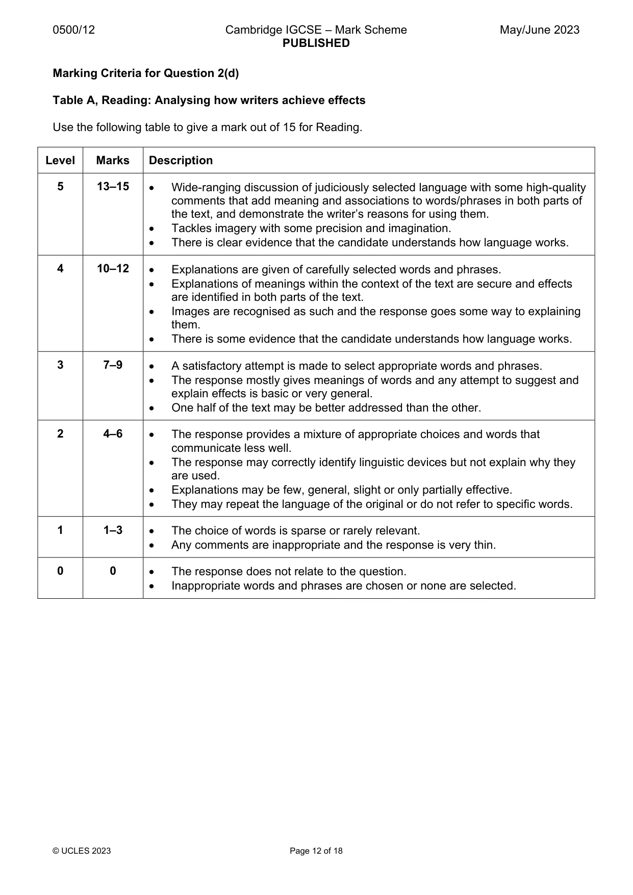 Mark scheme, page 12 of 18
