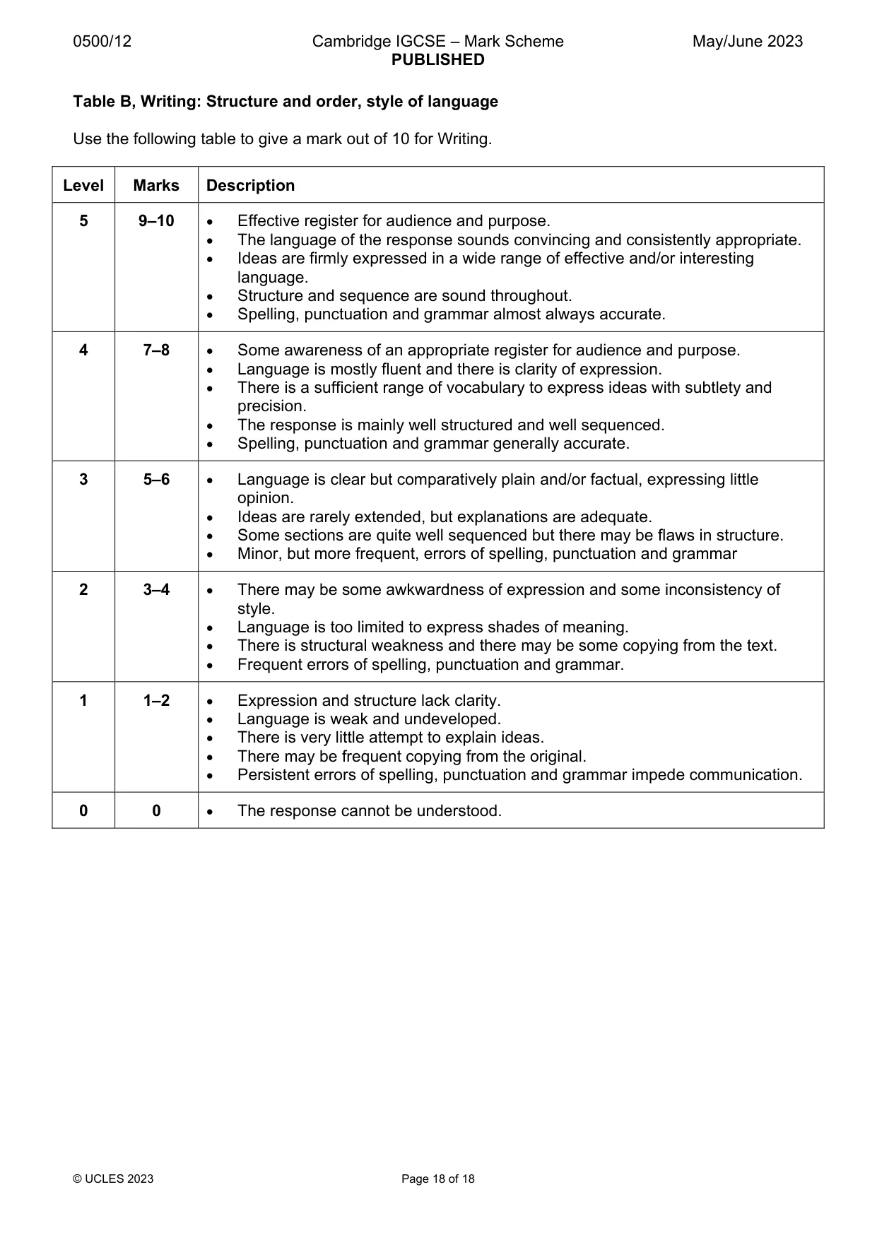 Mark scheme, page 18 of 18