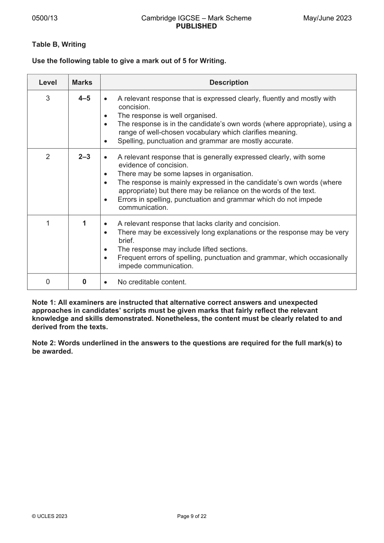 Mark scheme, page 9 of 22